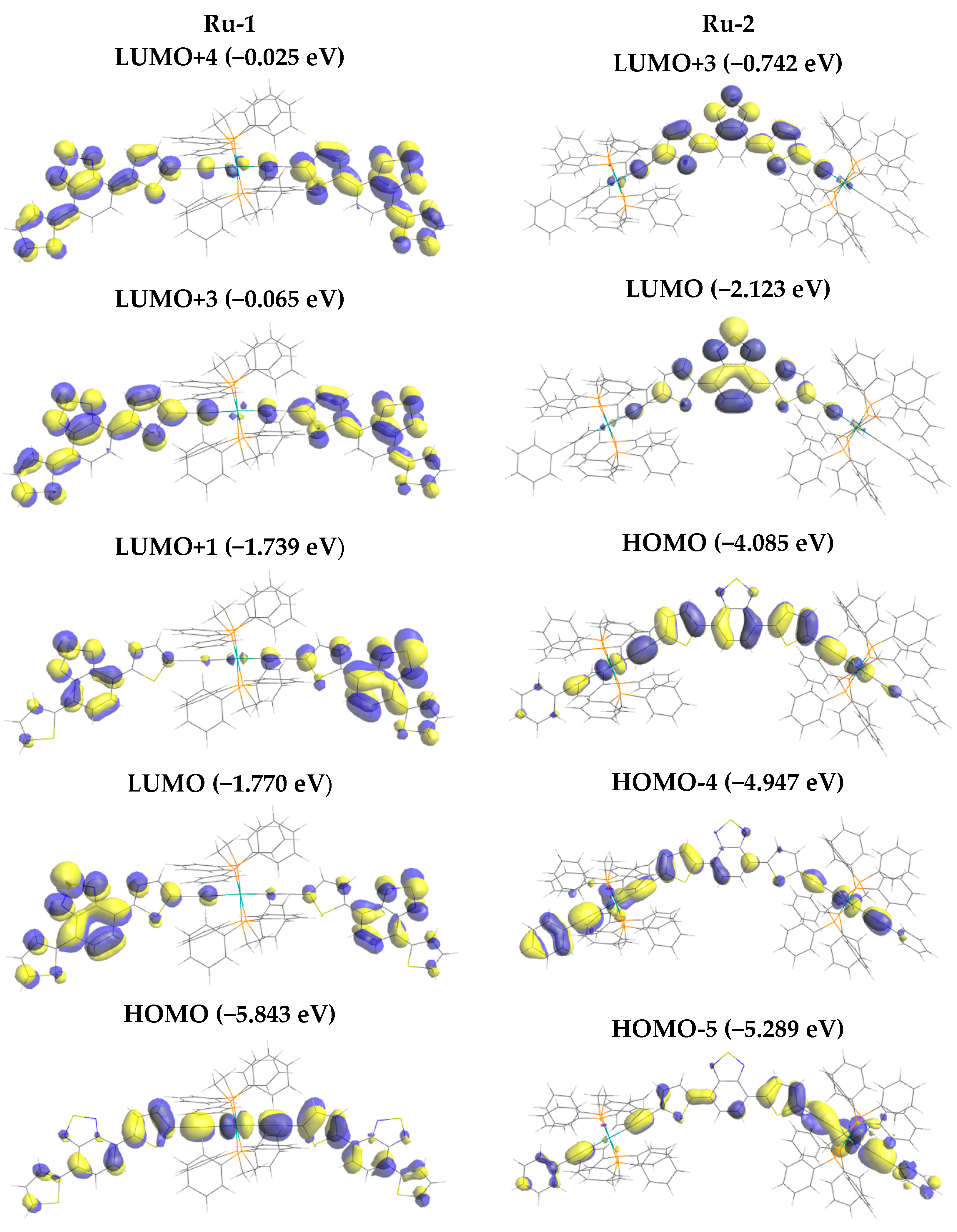 Inorganics 07 00067 g003a