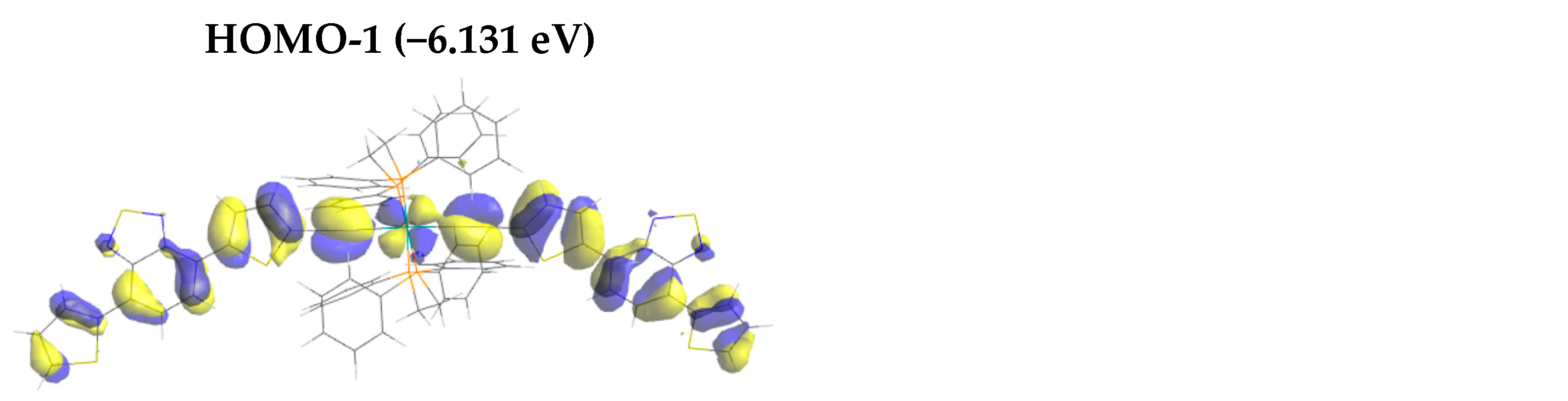 Inorganics 07 00067 g003b