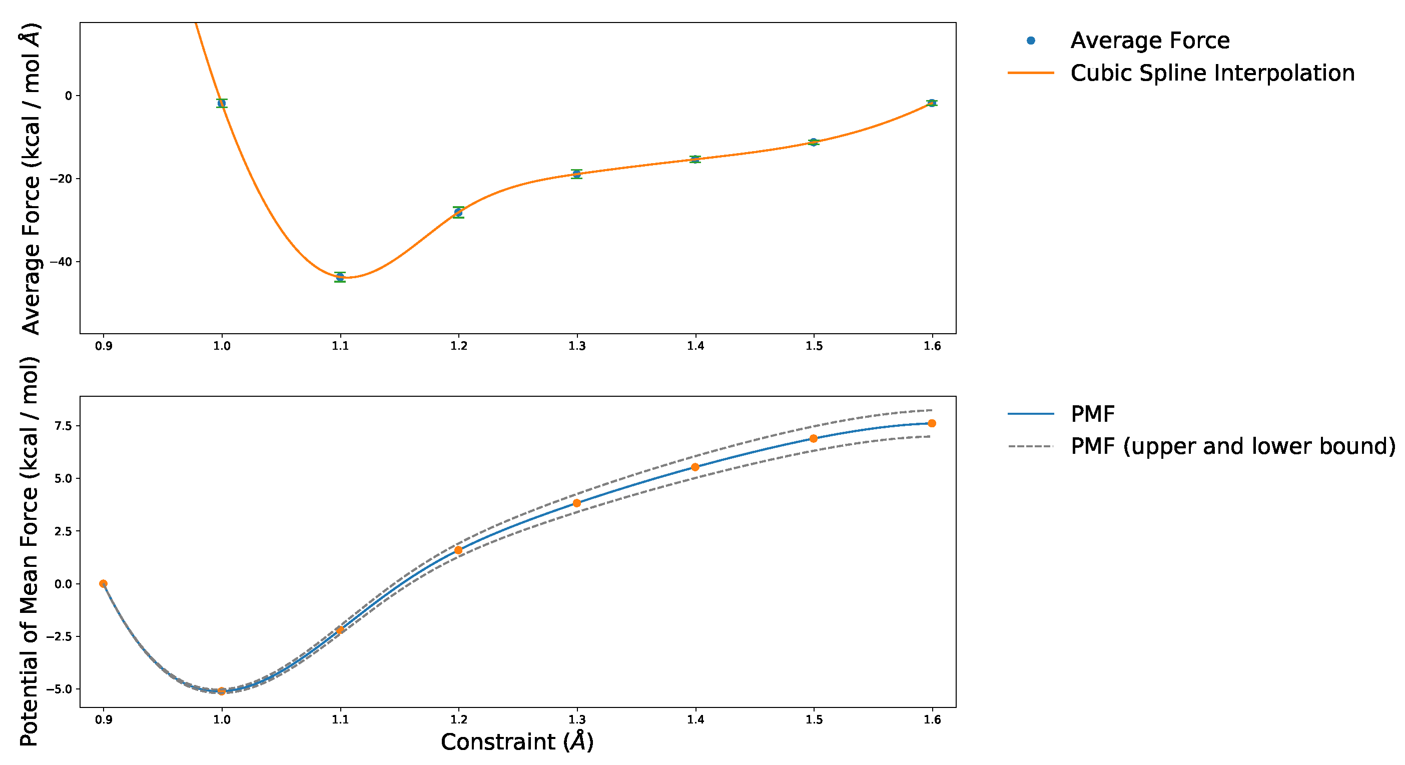 Inorganics 07 00073 g001