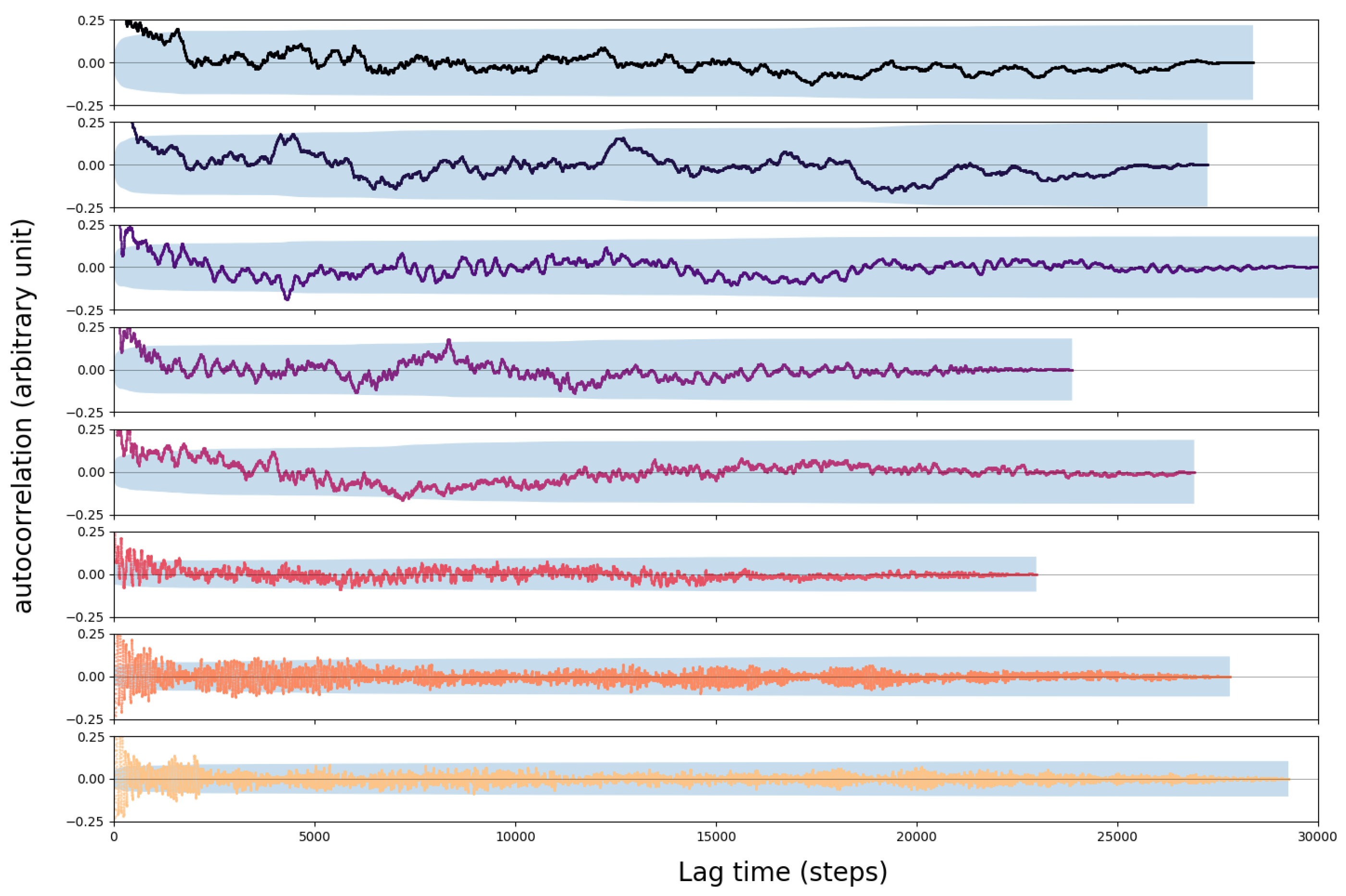 Inorganics 07 00073 g003