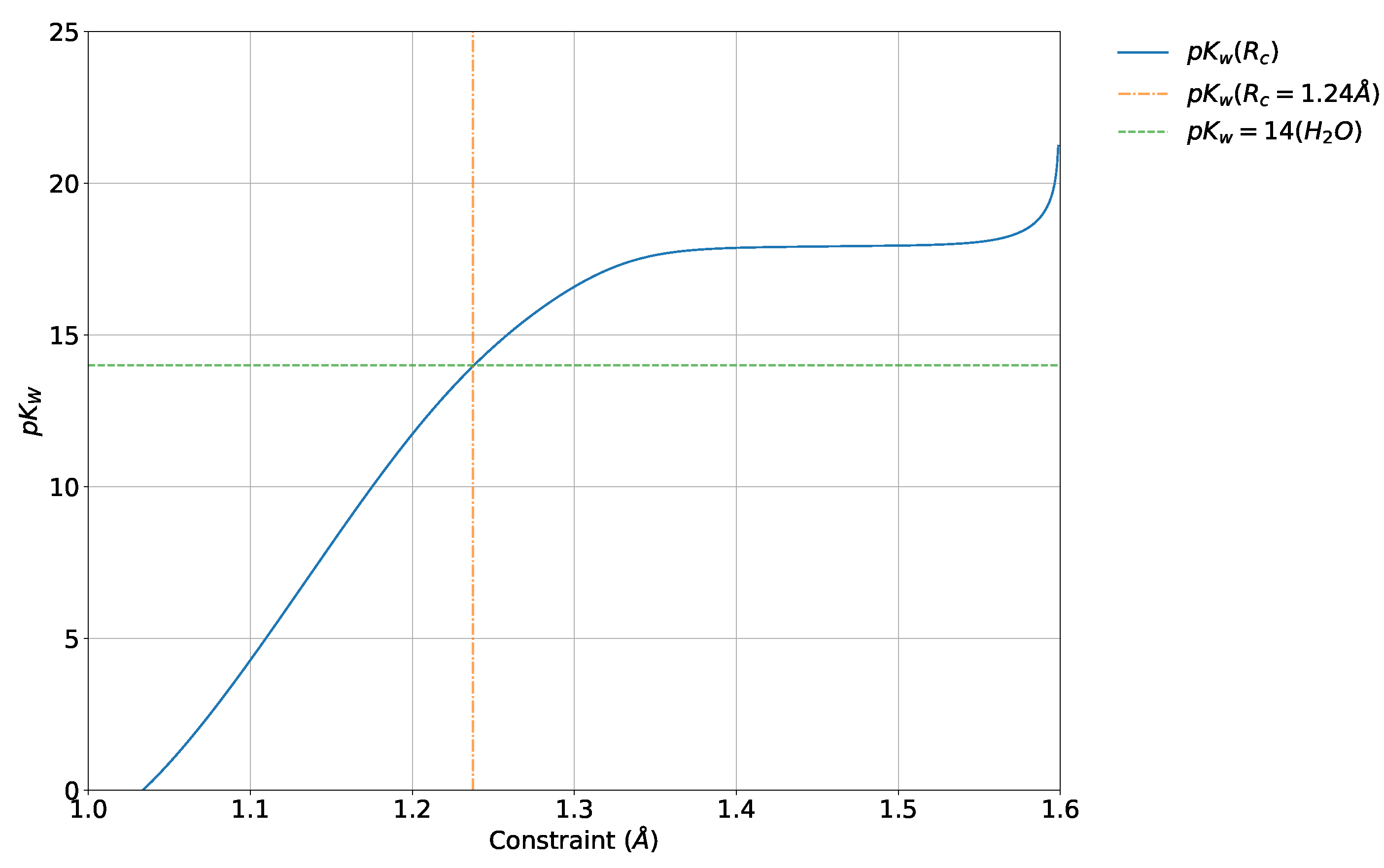 Inorganics 07 00073 g004