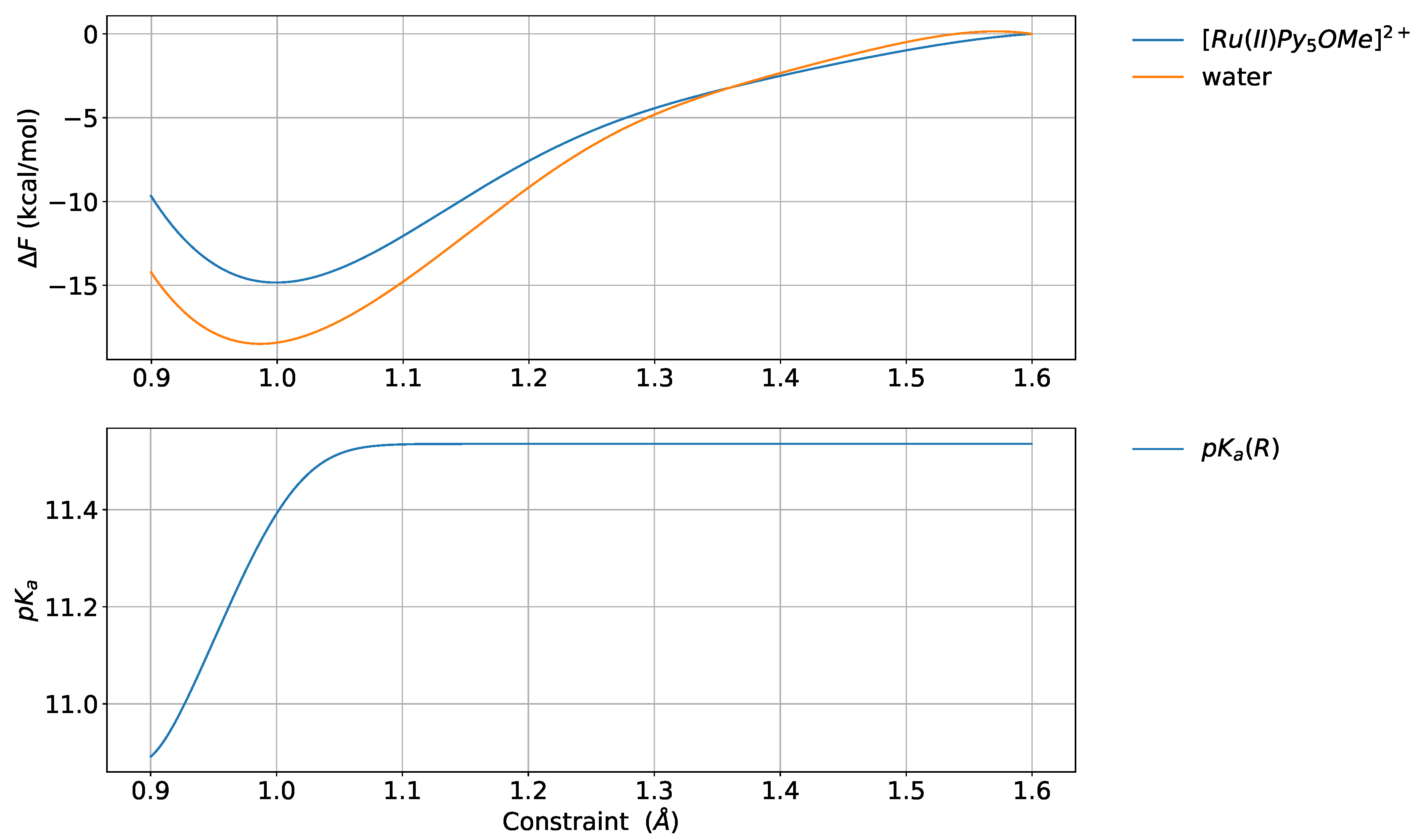 Inorganics 07 00073 g007