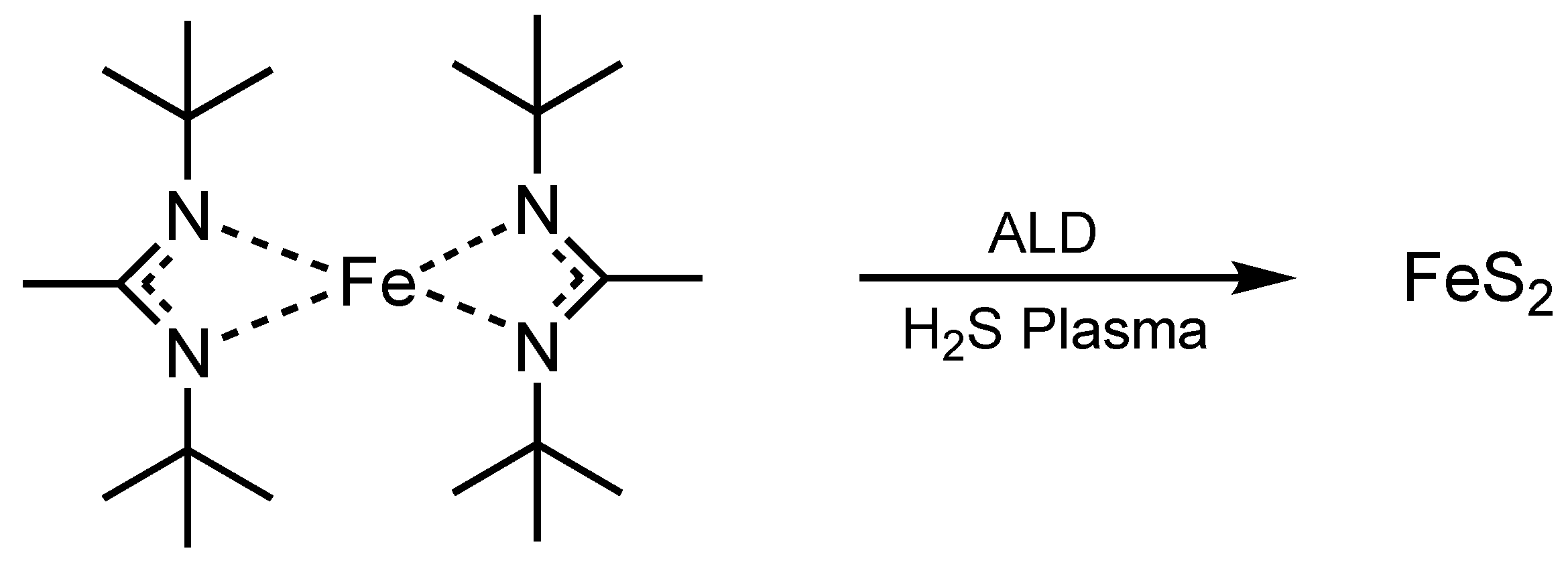 Inorganics 07 00075 g003