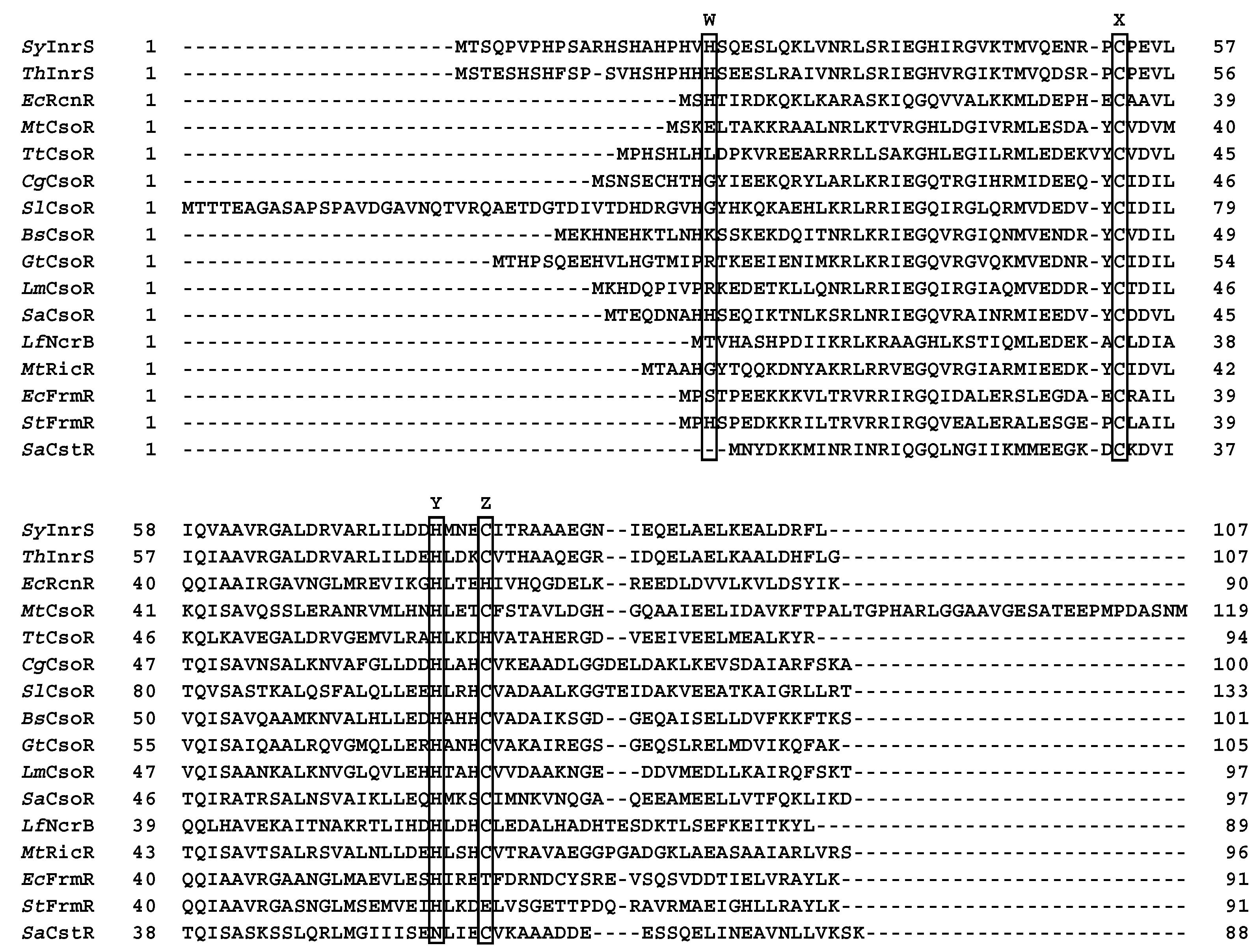 Inorganics 07 00076 g001