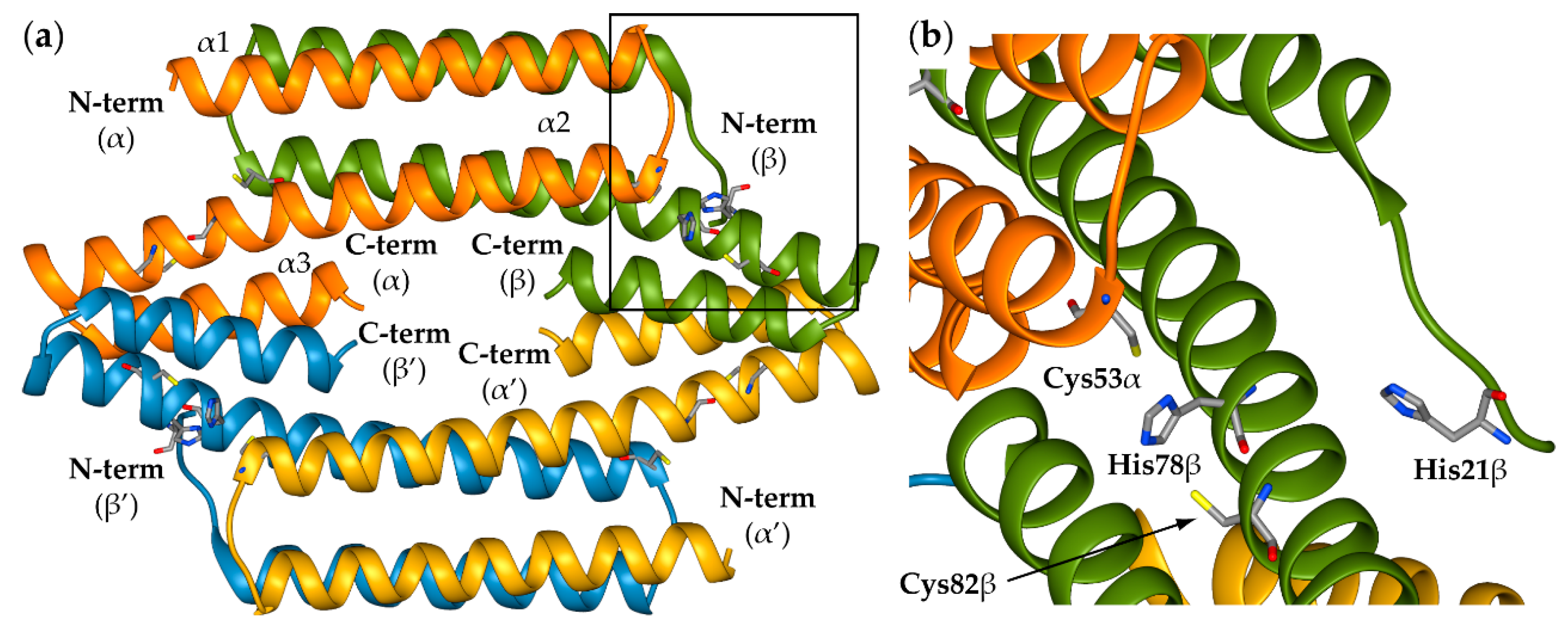 Inorganics 07 00076 g002