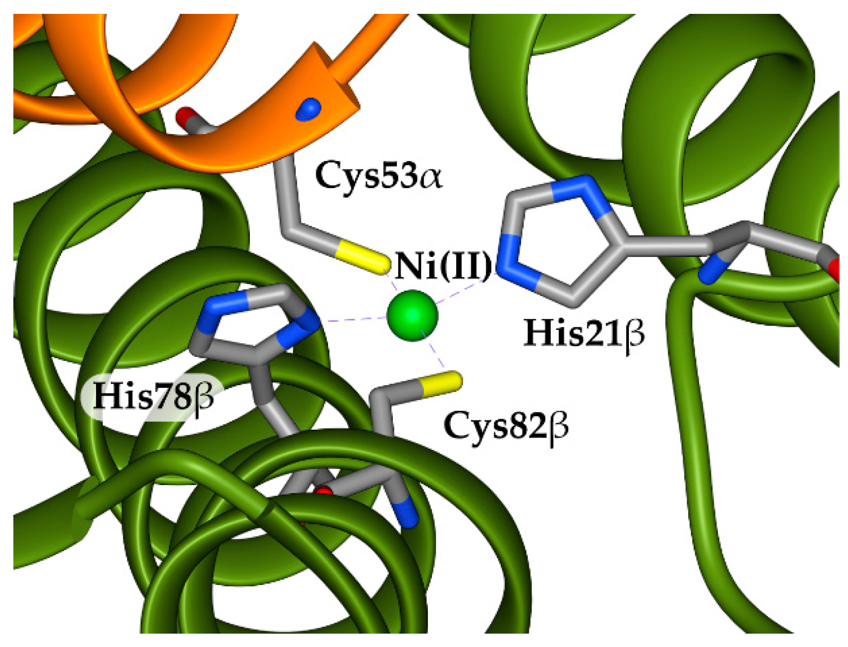 Inorganics 07 00076 g005