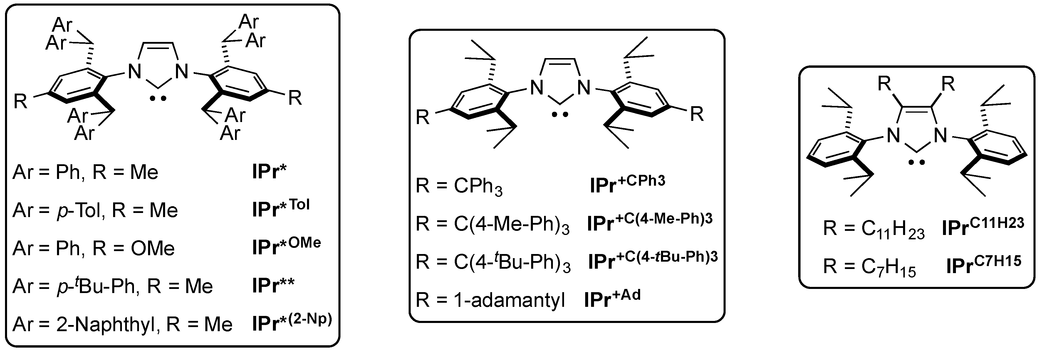Inorganics 07 00078 g001