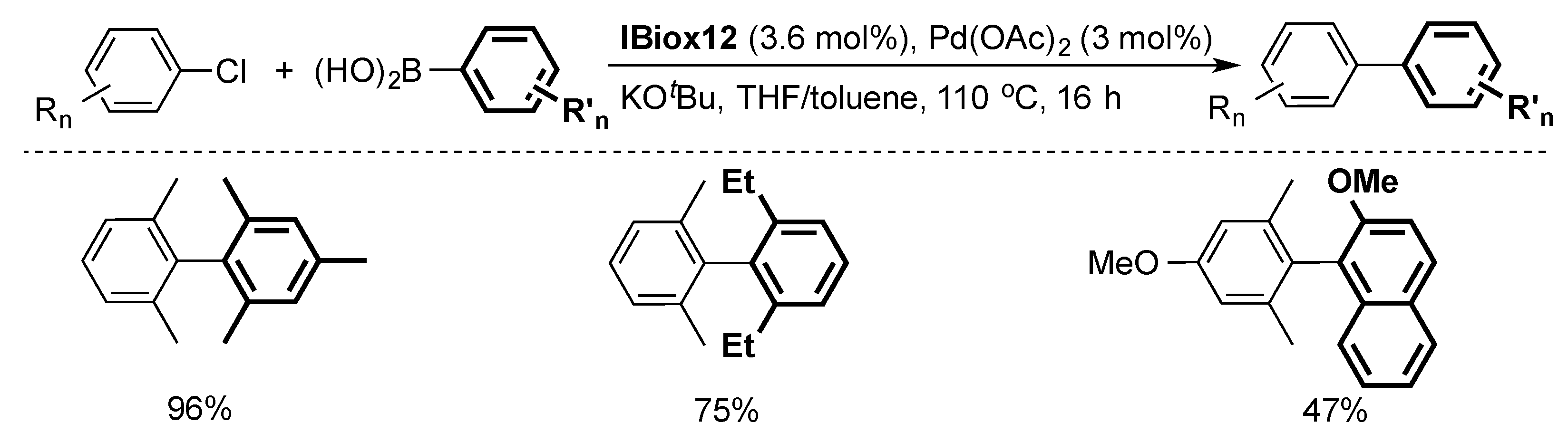 Inorganics 07 00078 sch003