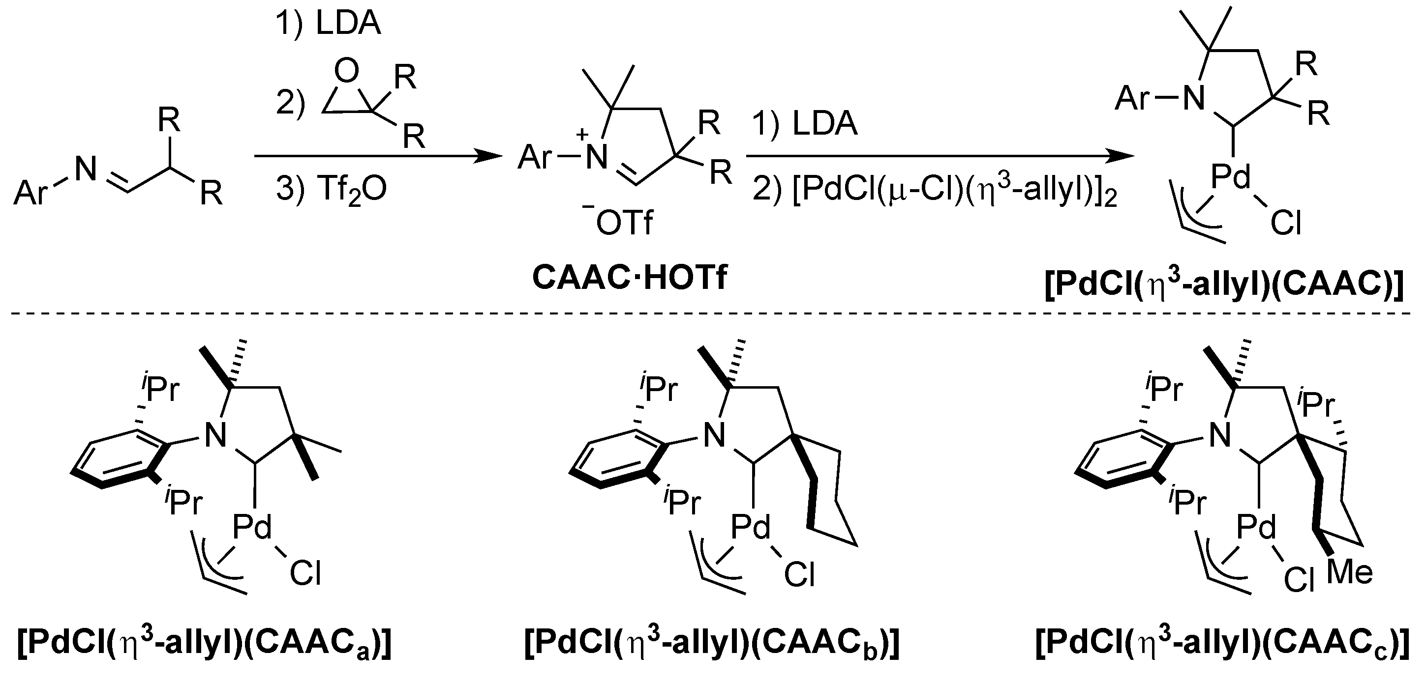 Inorganics 07 00078 sch005