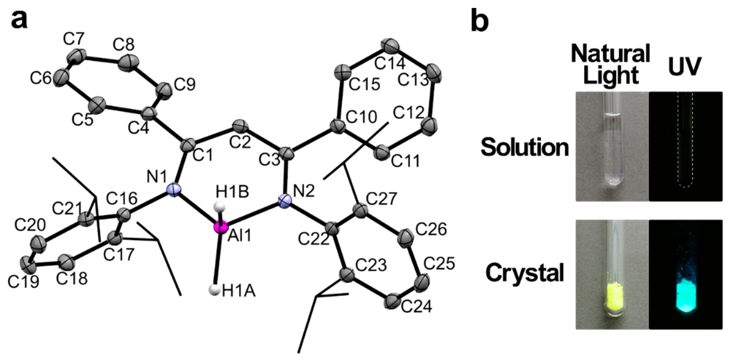 Inorganics 07 00100 g001