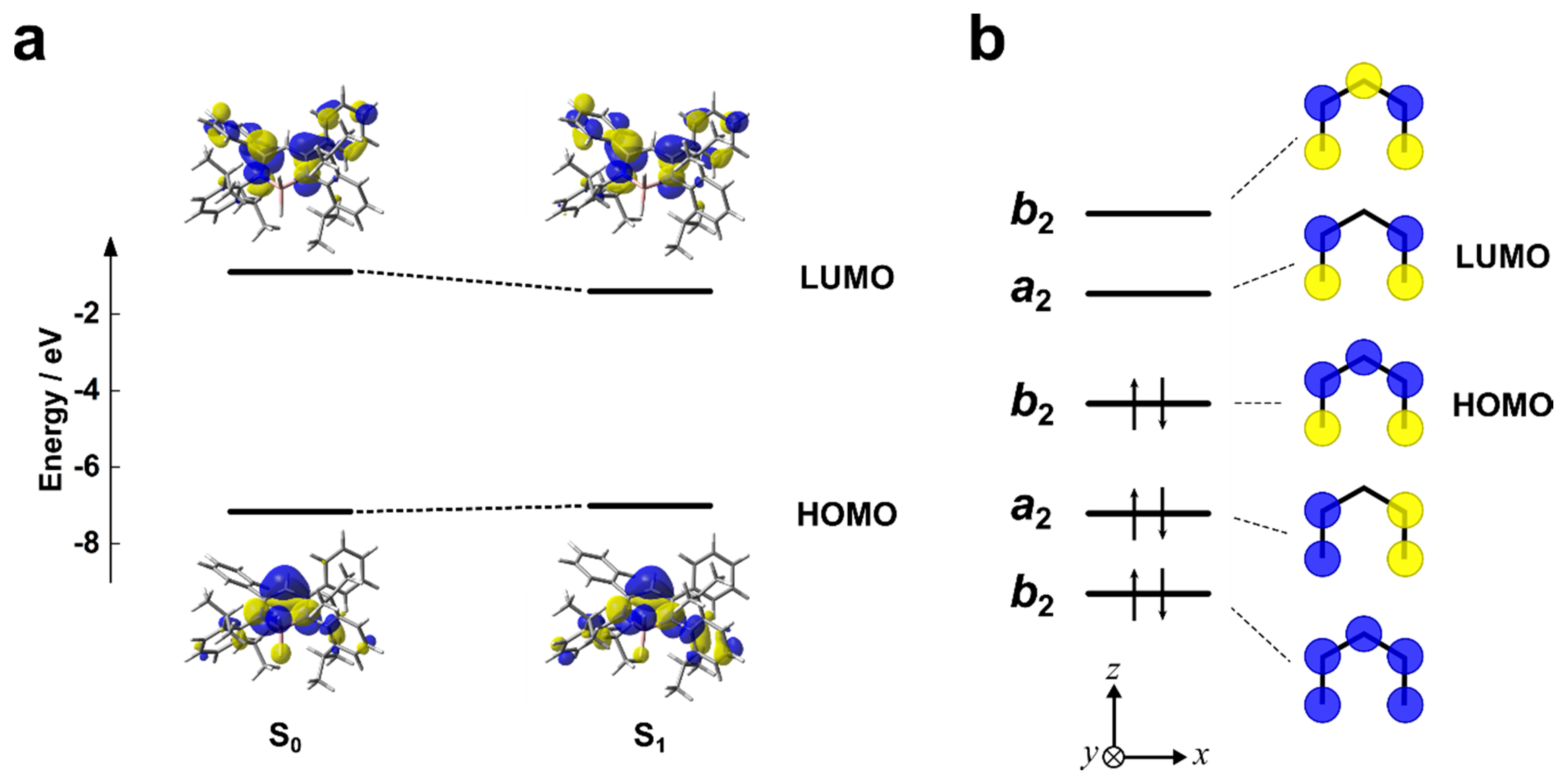 Inorganics 07 00100 g004