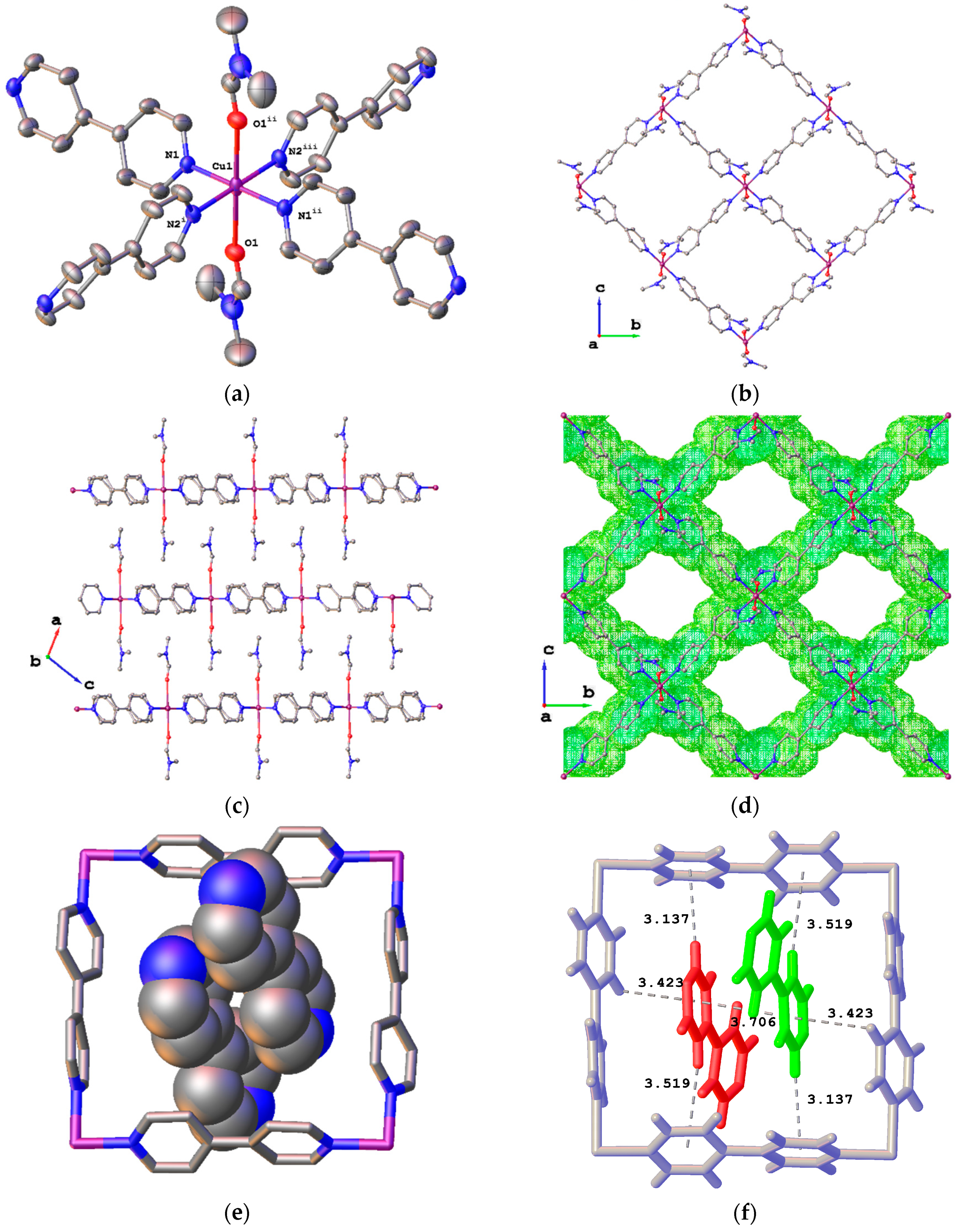 Inorganics 07 00103 g002