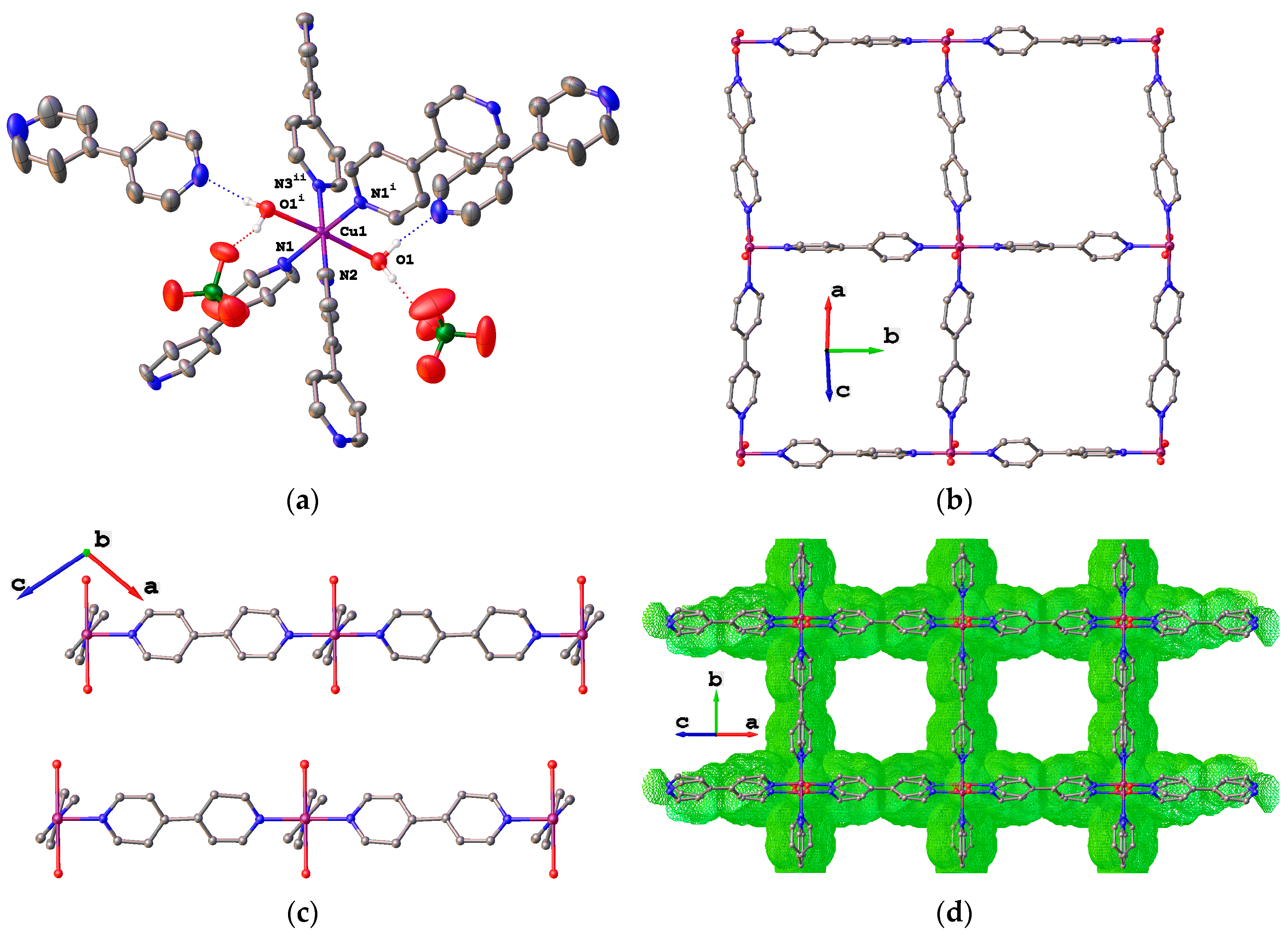 Inorganics 07 00103 g003
