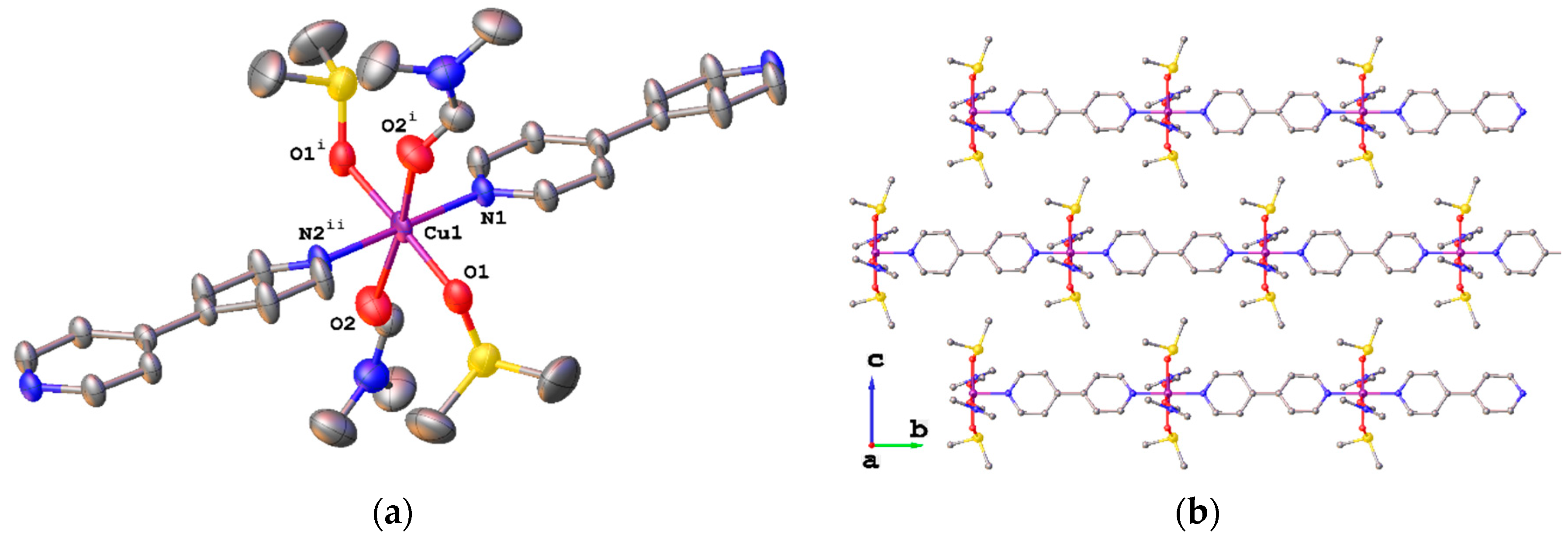 Inorganics 07 00103 g004