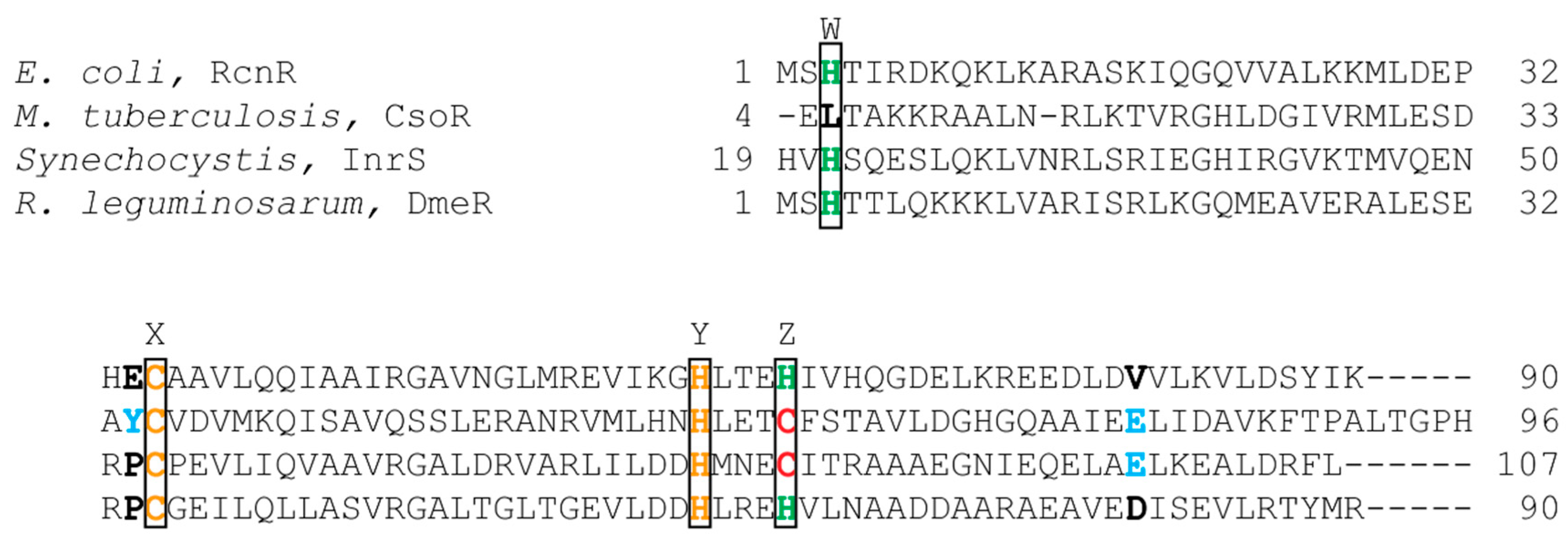 Inorganics 07 00104 g006