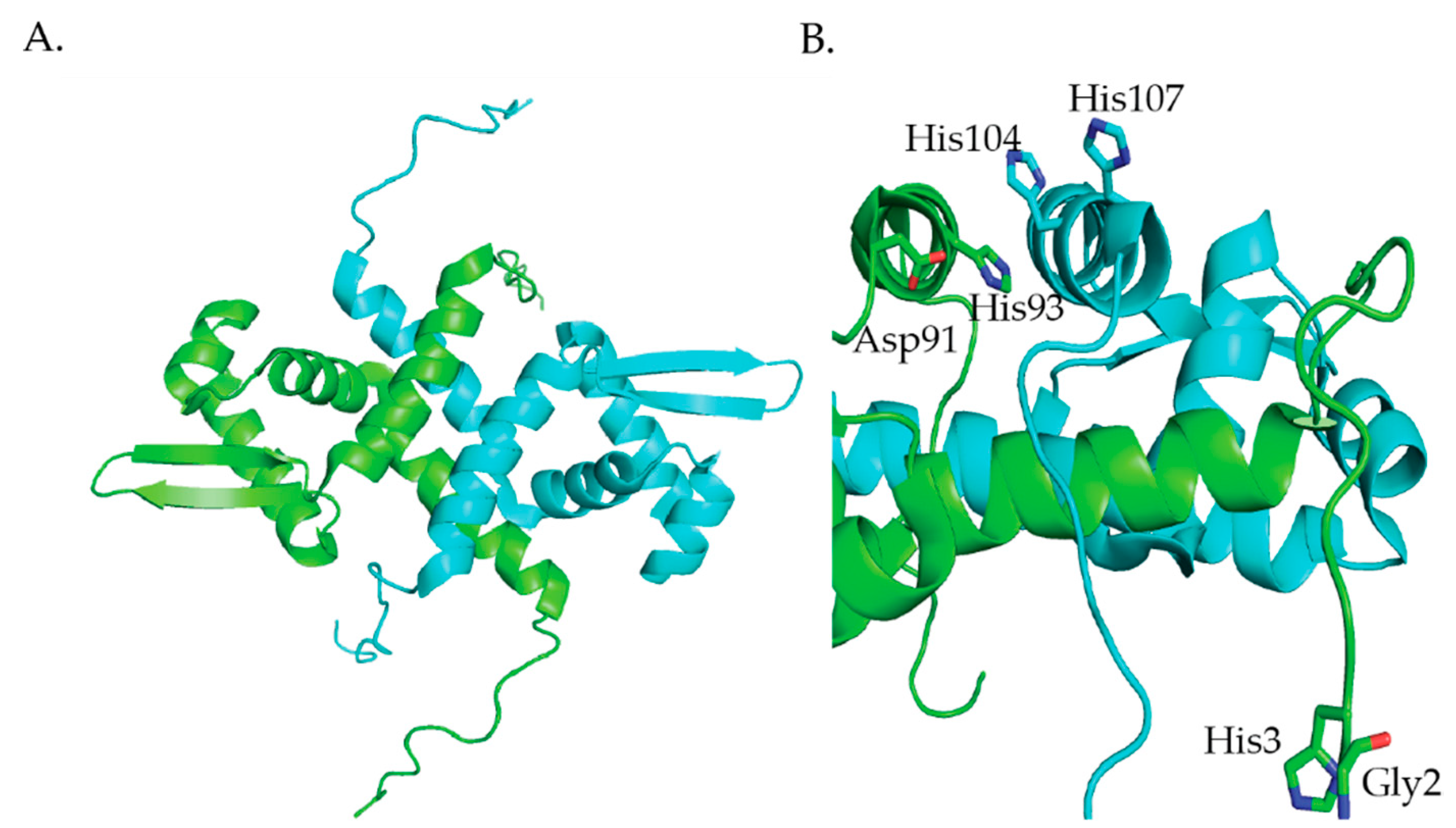 Inorganics 07 00104 g007