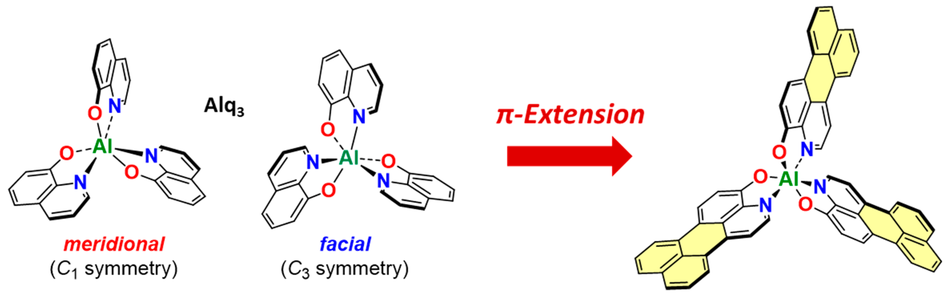 Inorganics 07 00109 g001
