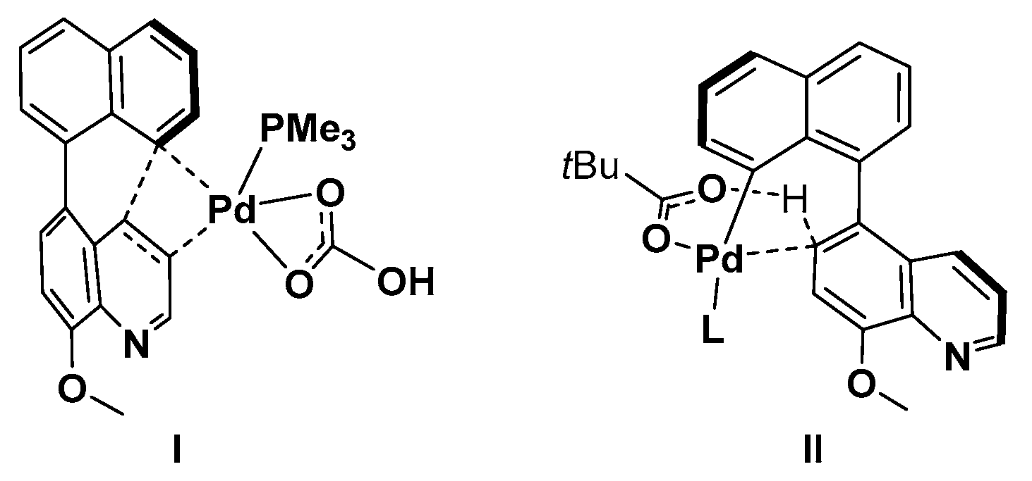 Inorganics 07 00109 g002