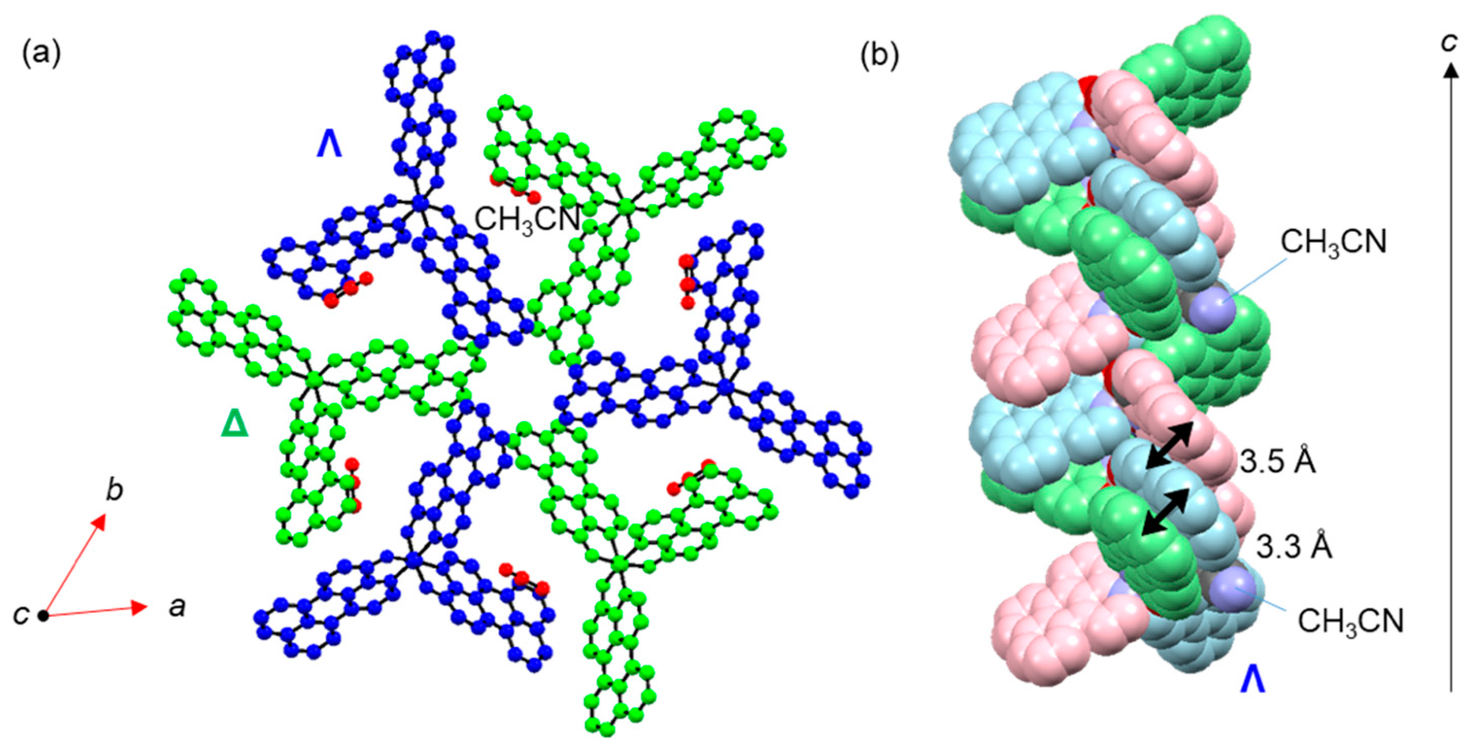 Inorganics 07 00109 g003