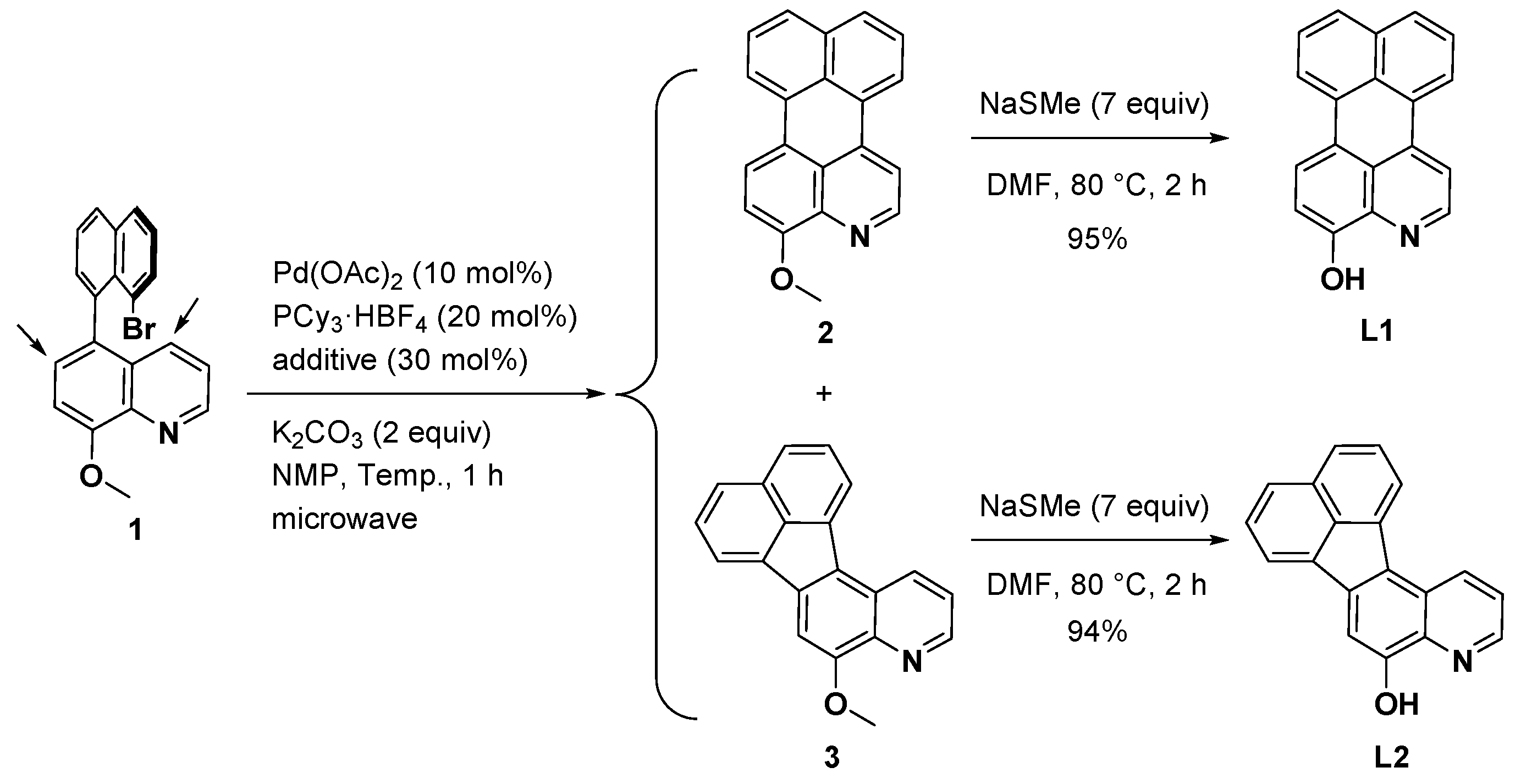 Inorganics 07 00109 sch001