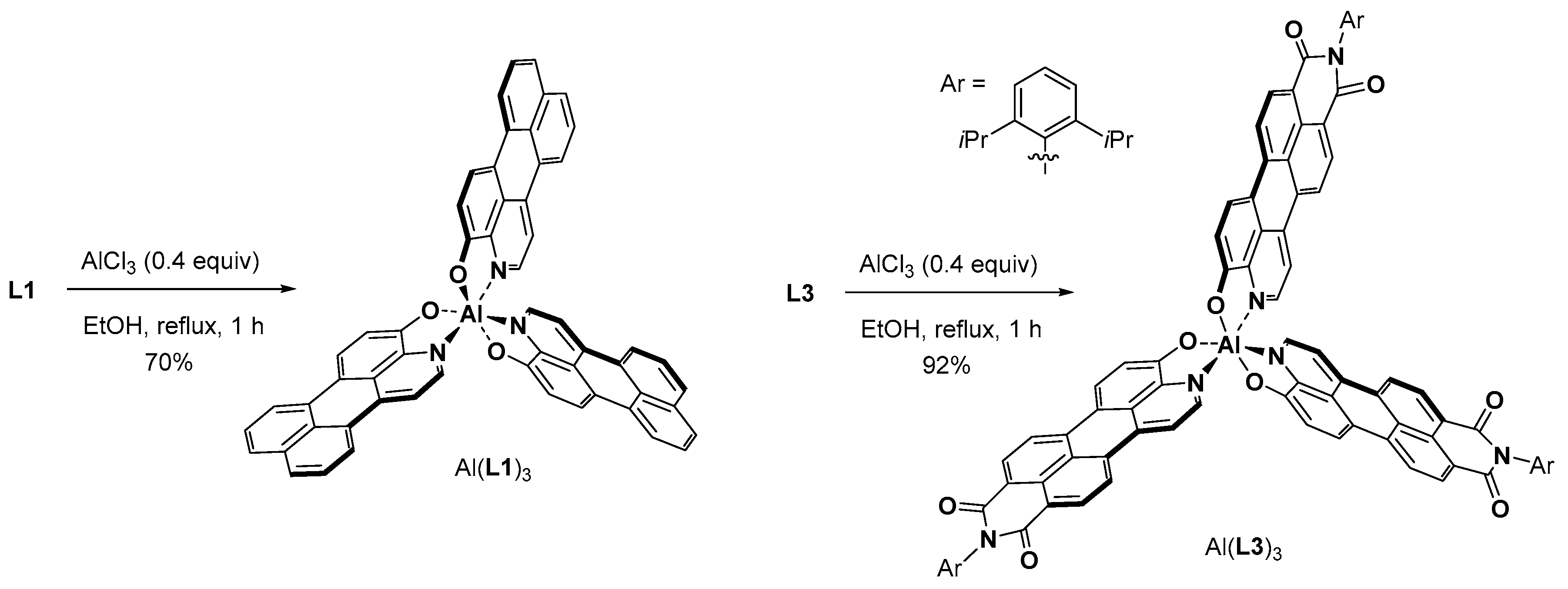 Inorganics 07 00109 sch003