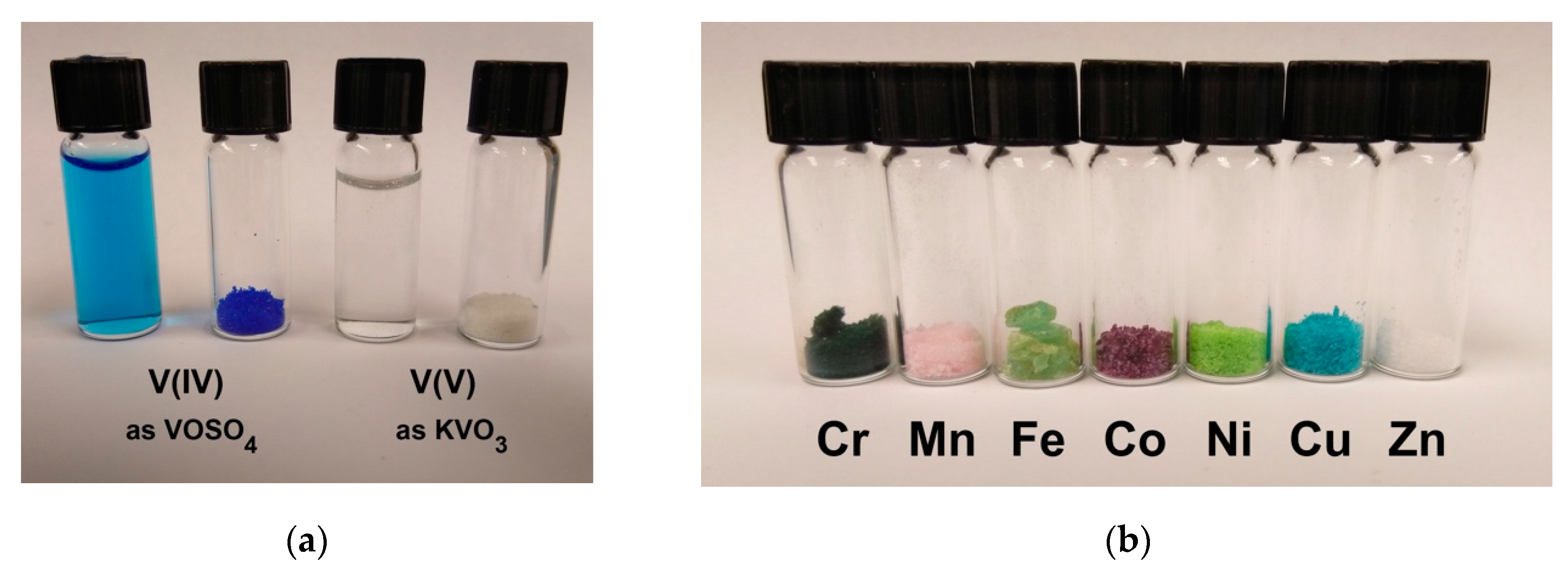 Inorganics 07 00111 g003