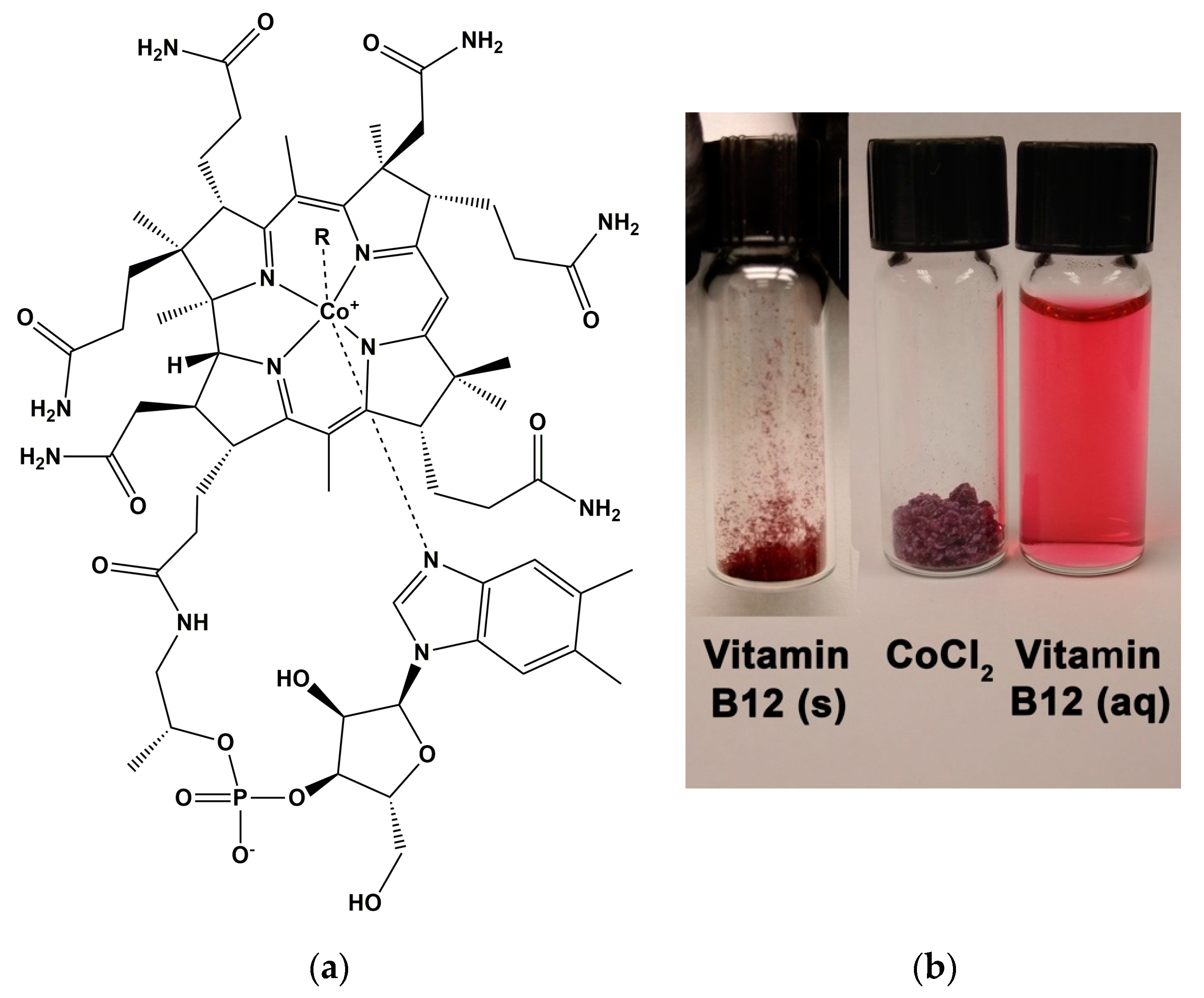Inorganics 07 00111 g007