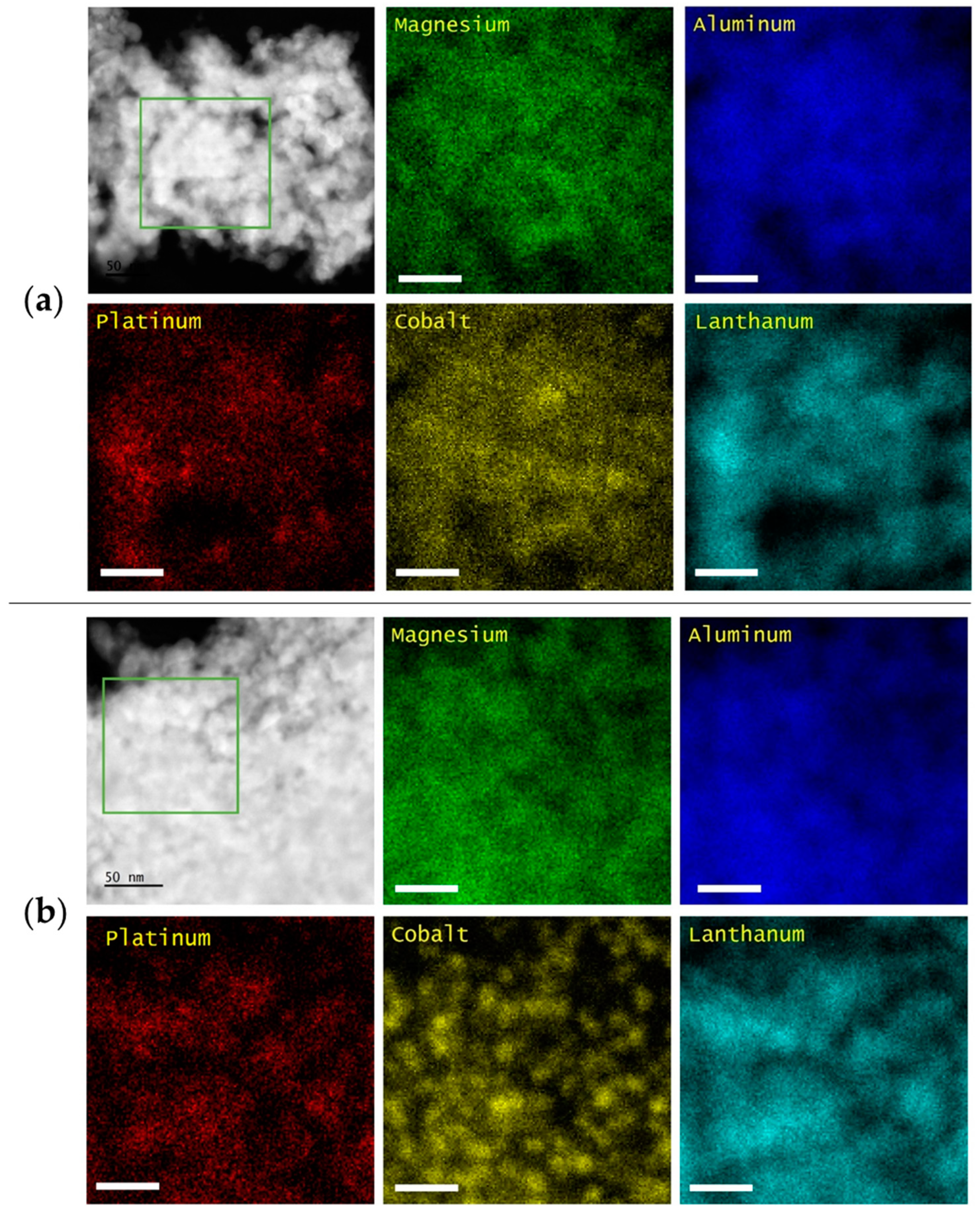 Inorganics 07 00113 g002