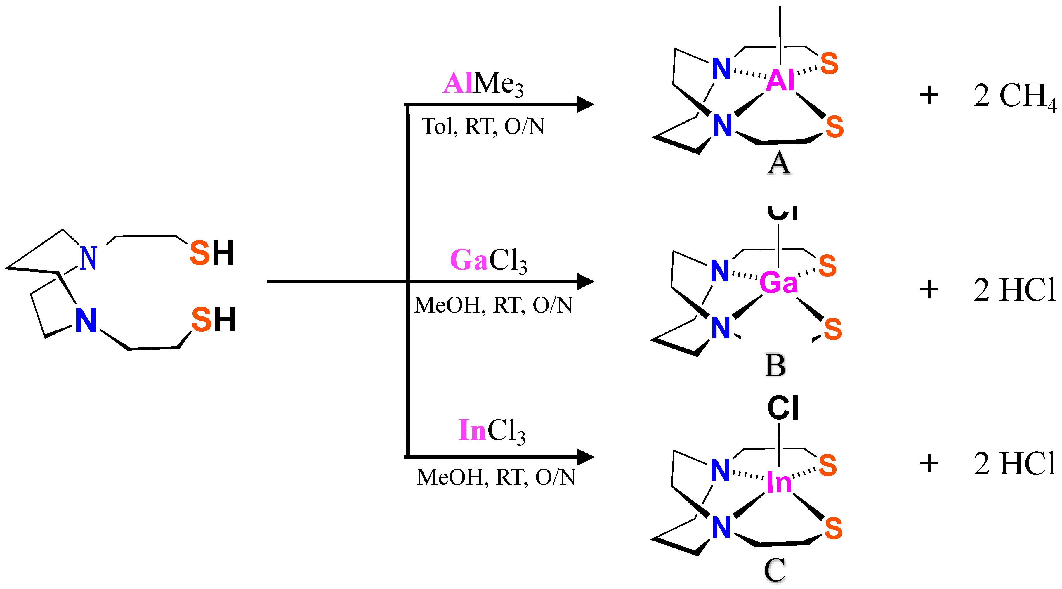 Inorganics 07 00115 g003