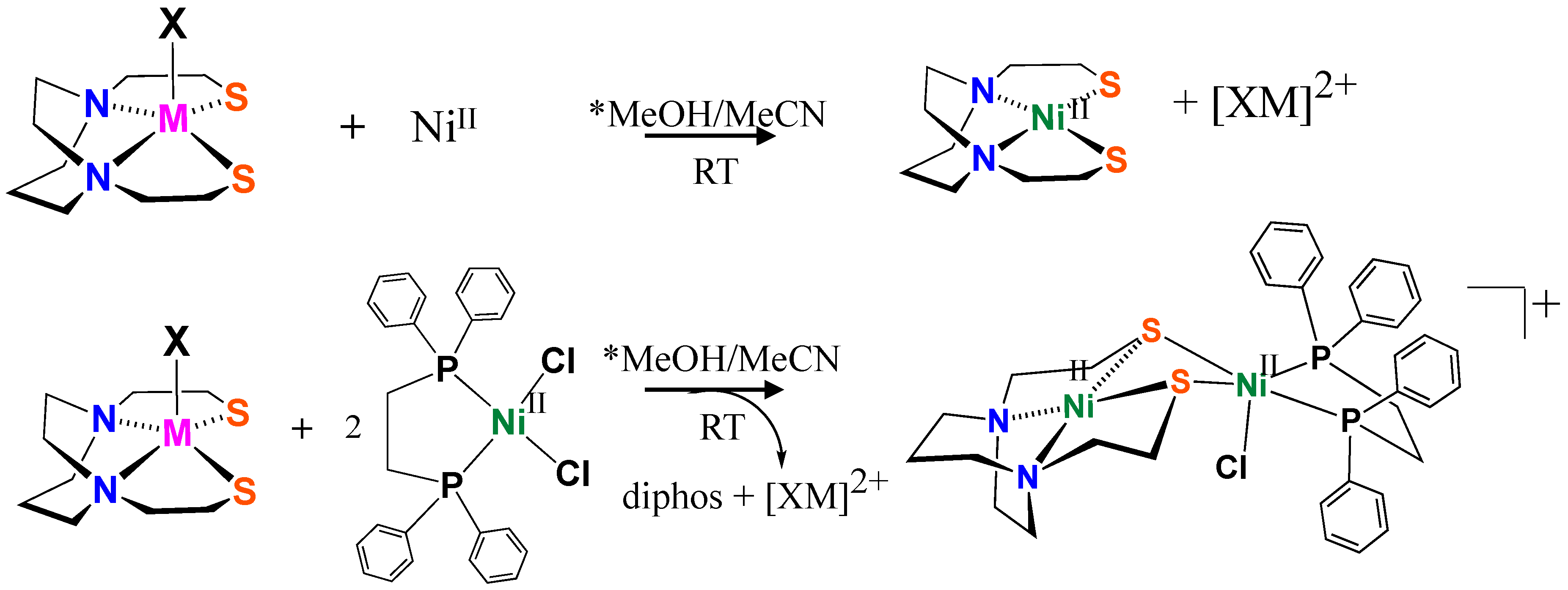 Inorganics 07 00115 g005