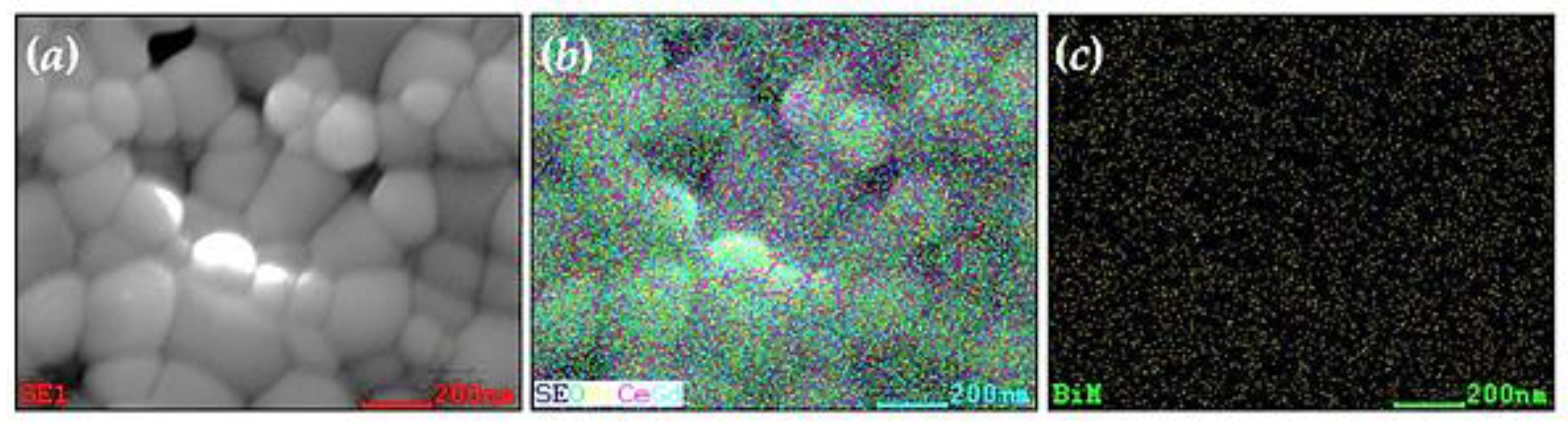 Inorganics 07 00118 g004 Inorganics 07 00118 g004
