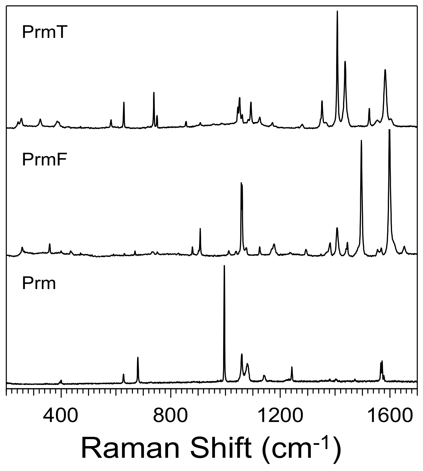 Inorganics 07 00119 g002