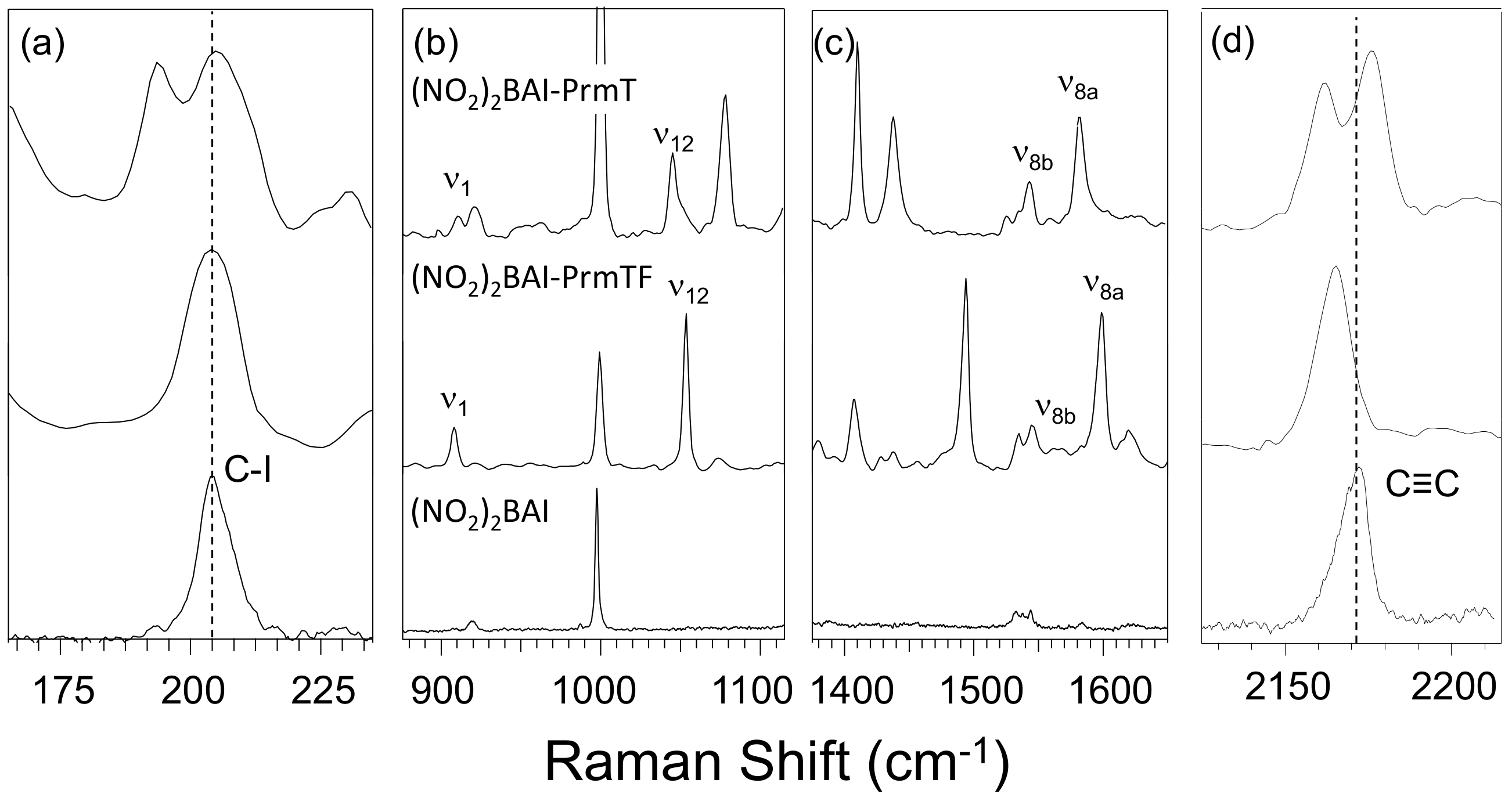 Inorganics 07 00119 g006