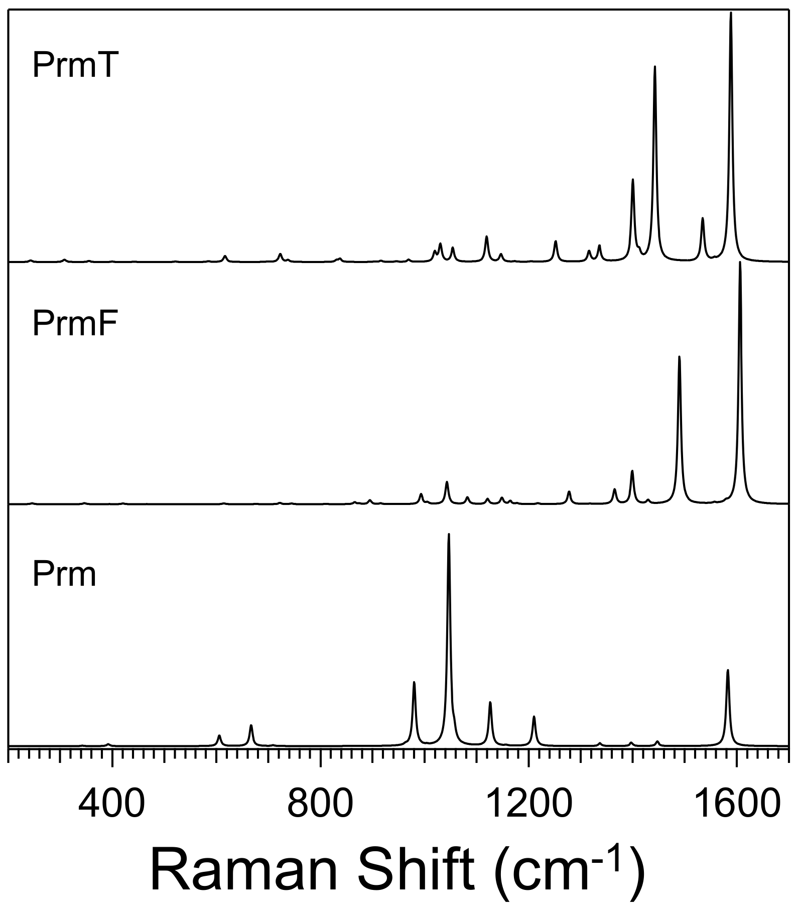 Inorganics 07 00119 g008