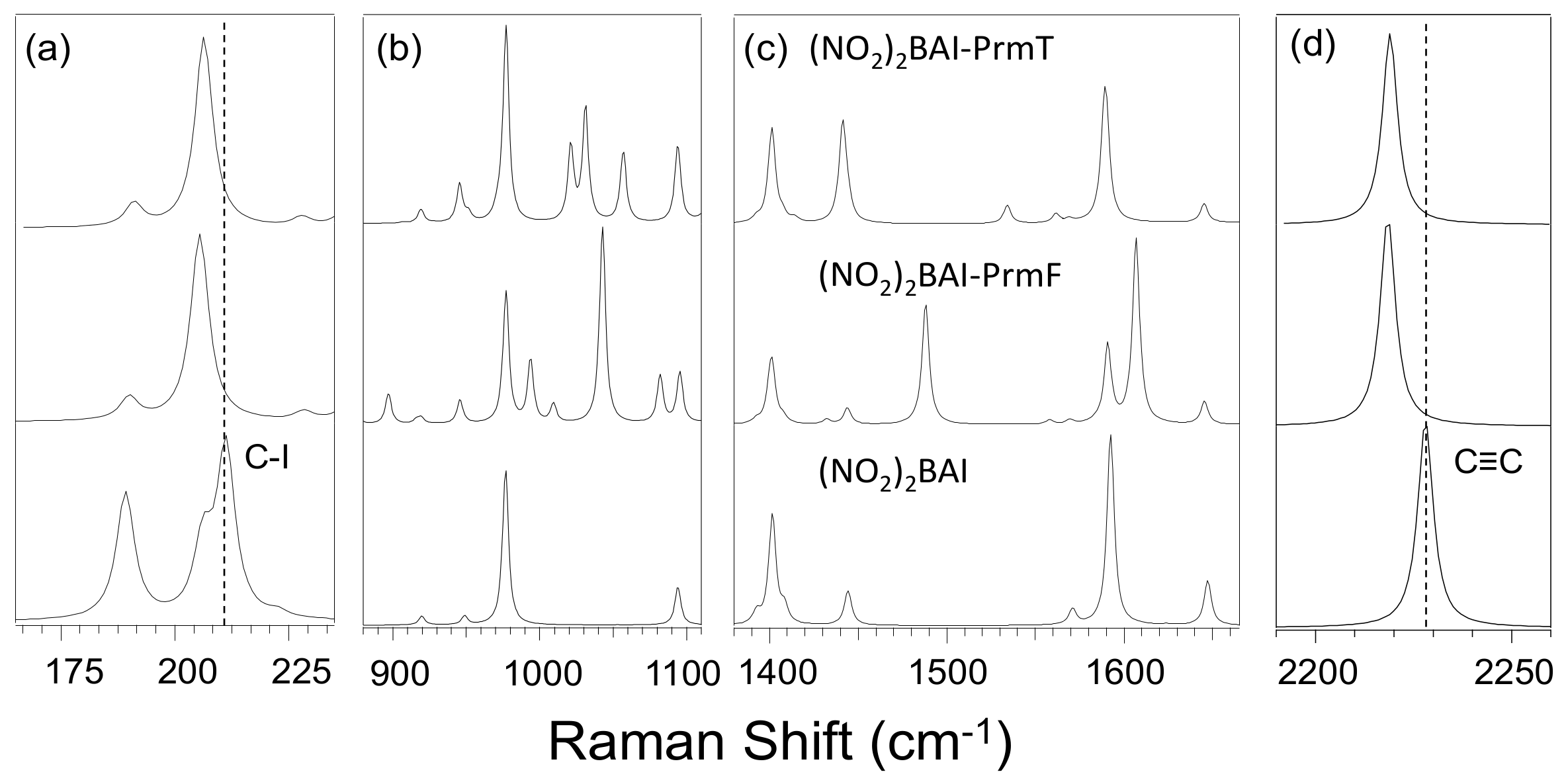 Inorganics 07 00119 g012