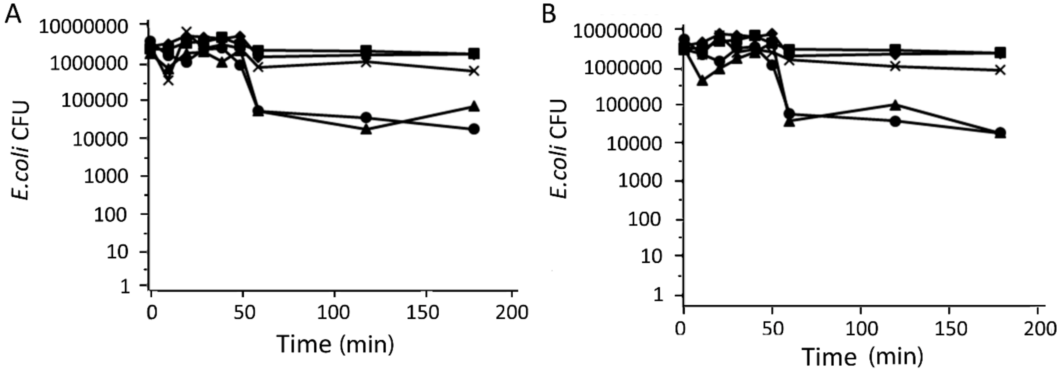 Inorganics 07 00120 g010