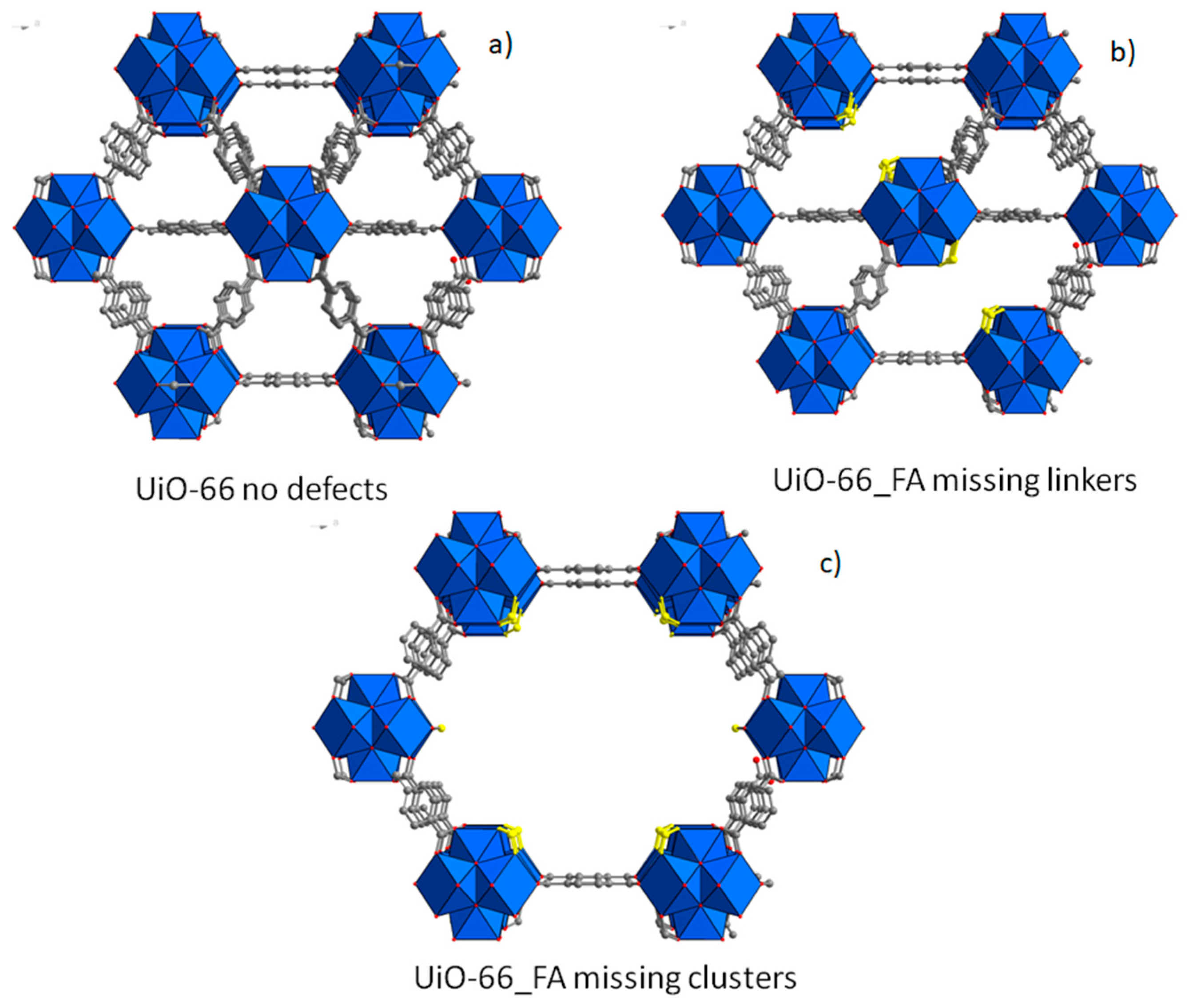 Inorganics 07 00123 g002