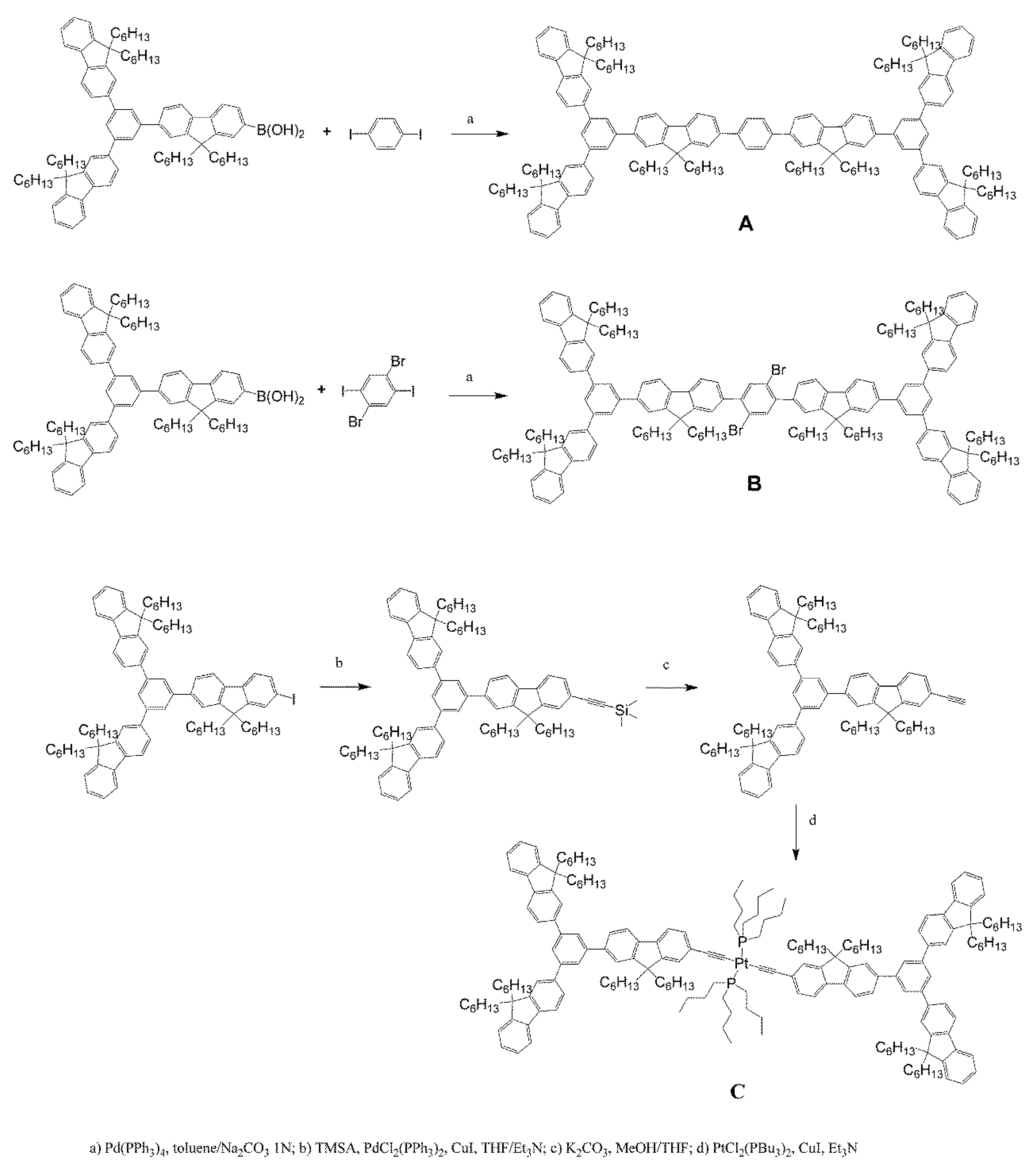 Inorganics 07 00126 g001