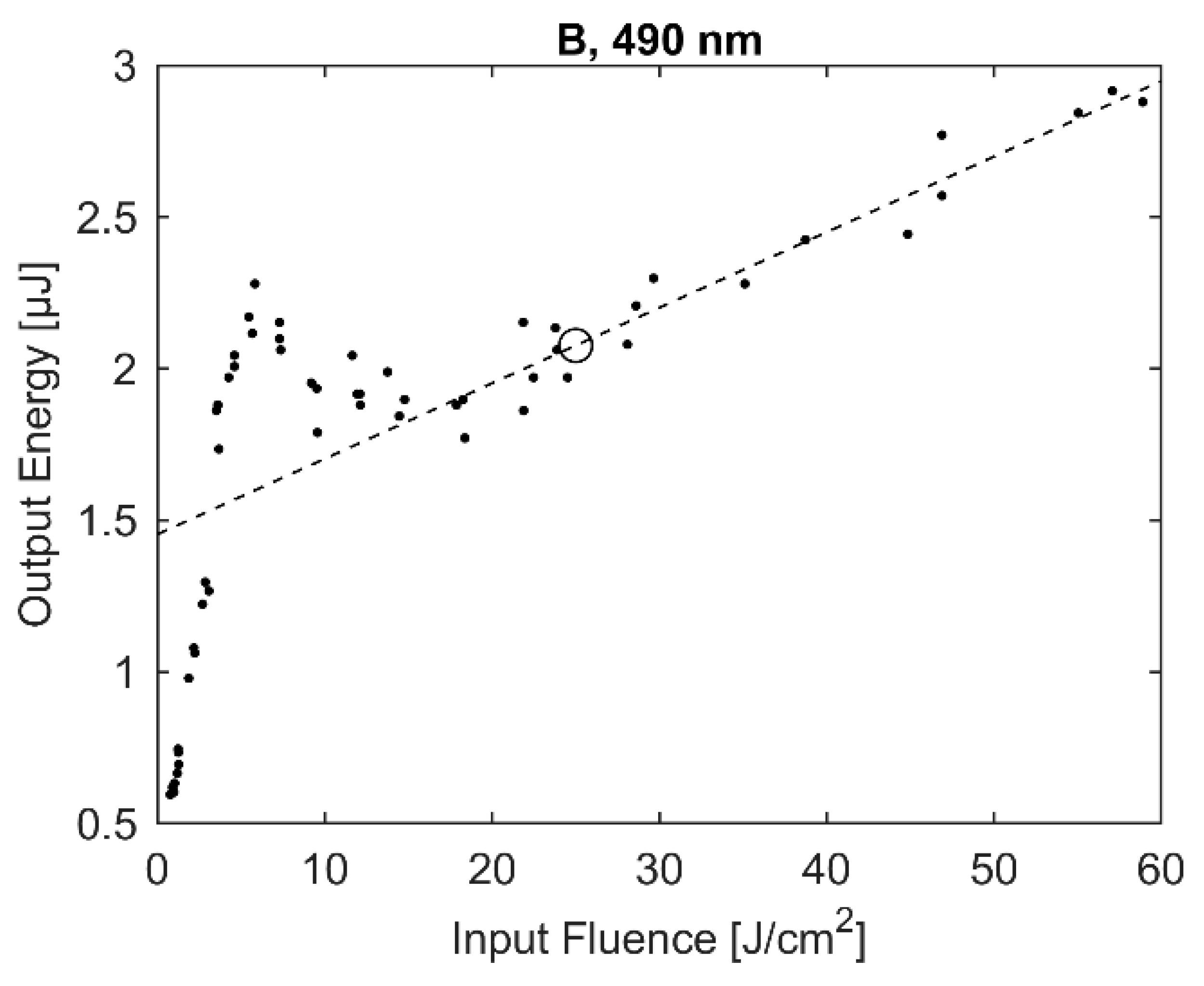 Inorganics 07 00126 g004