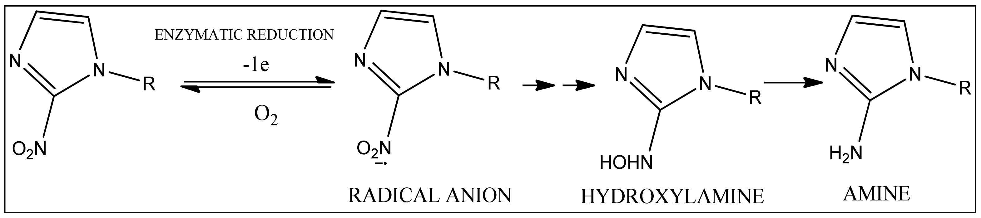 Inorganics 07 00128 g001