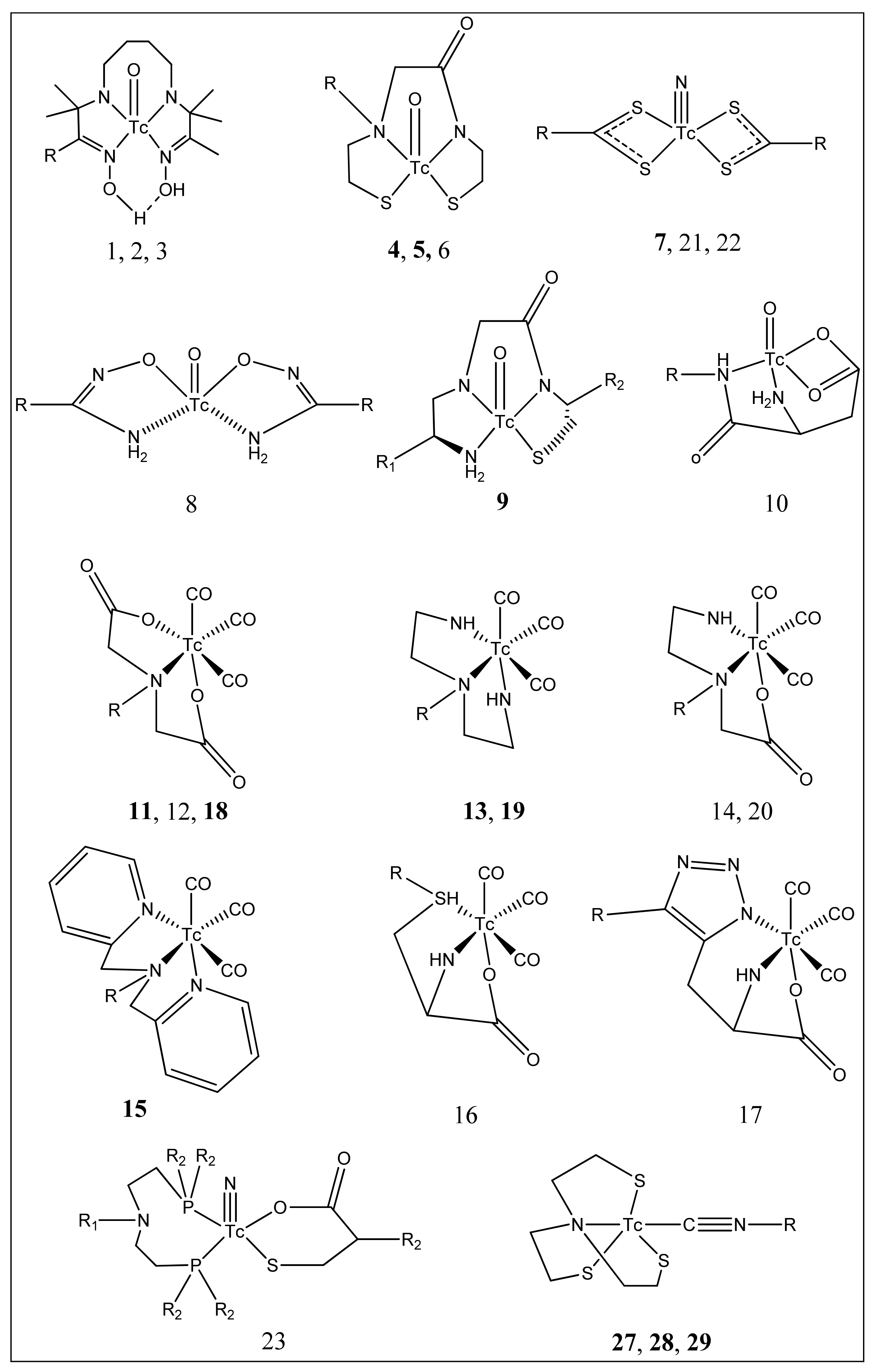 Inorganics 07 00128 g008