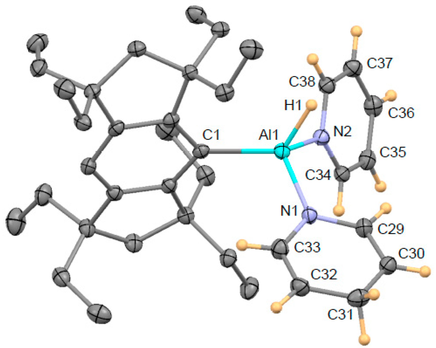 Inorganics 07 00129 g001