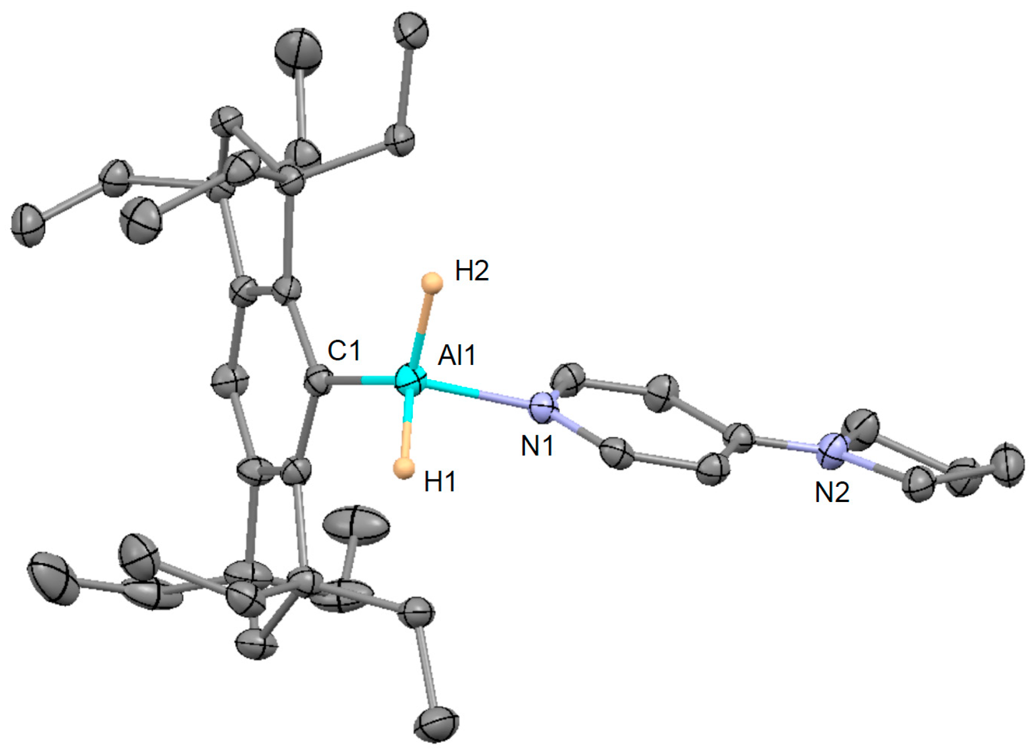 Inorganics 07 00129 g002