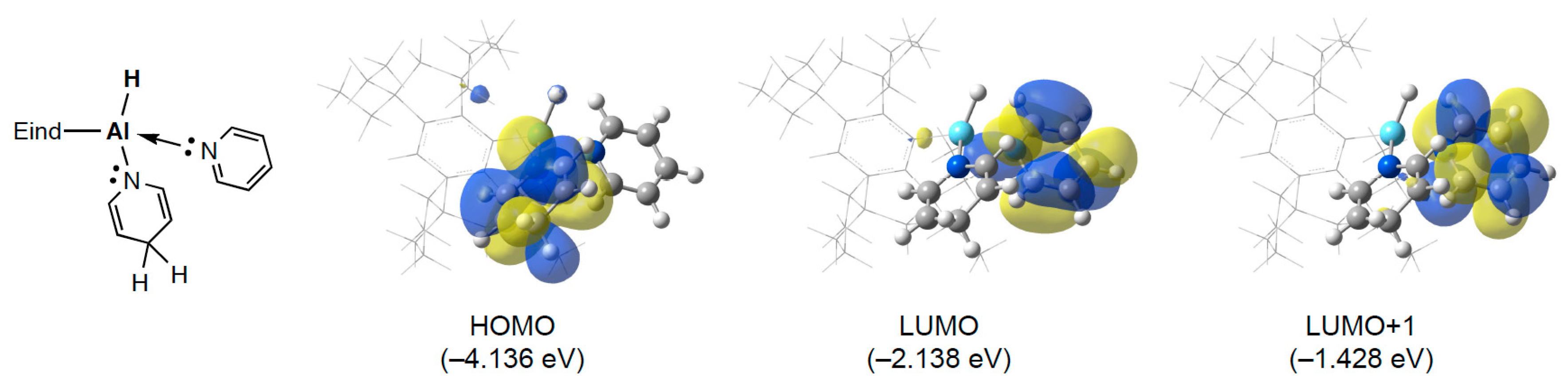 Inorganics 07 00129 g004