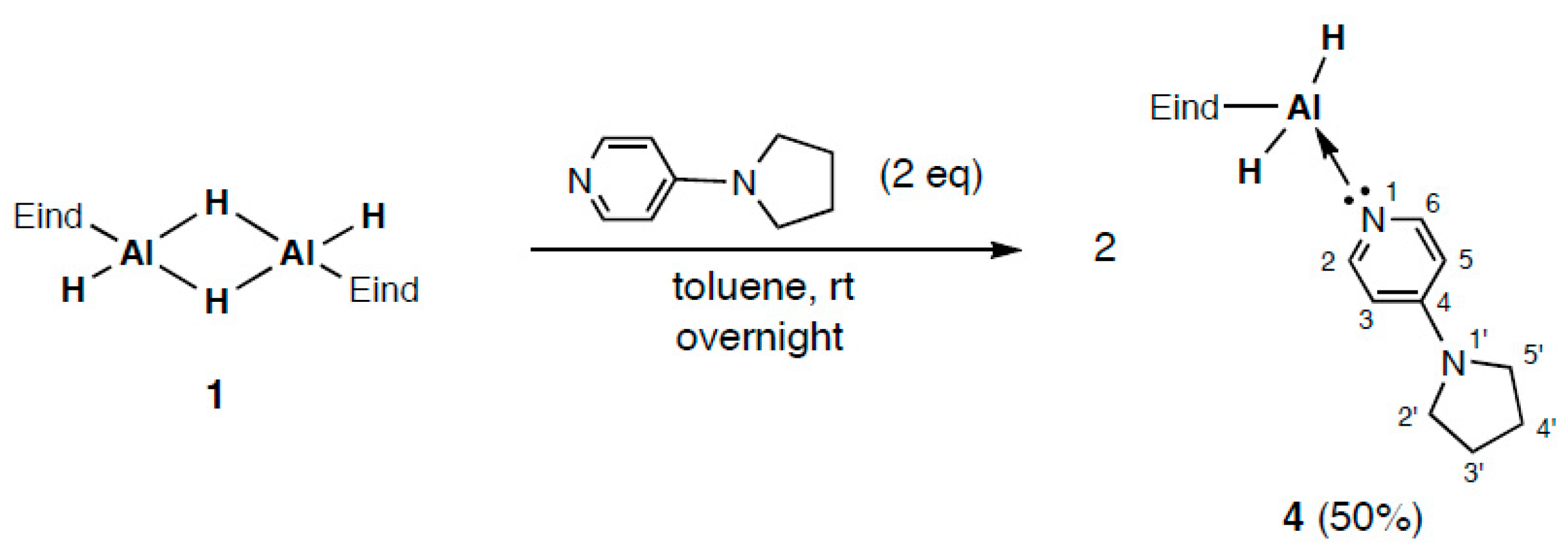 Inorganics 07 00129 sch003