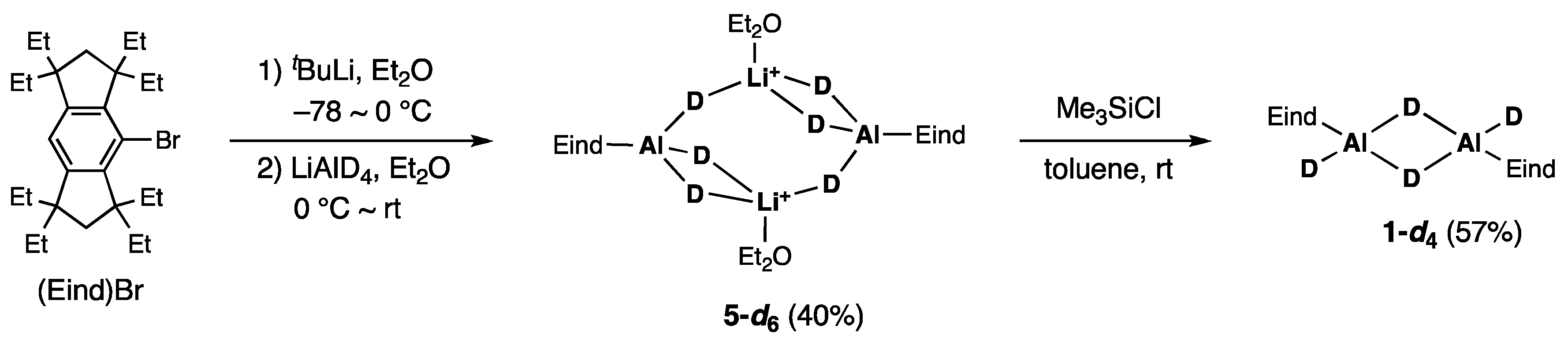 Inorganics 07 00129 sch004