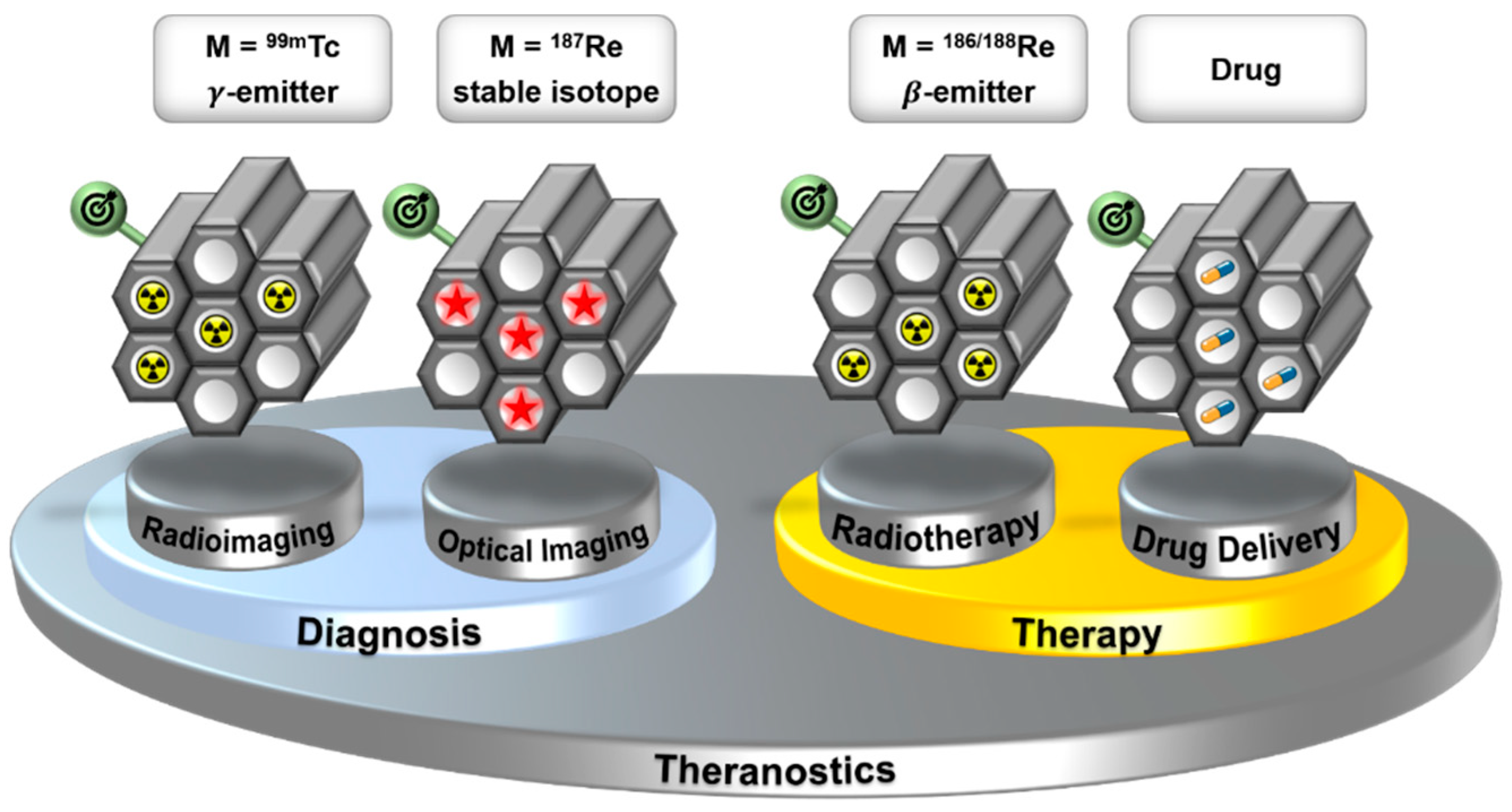 Inorganics 07 00134 g001