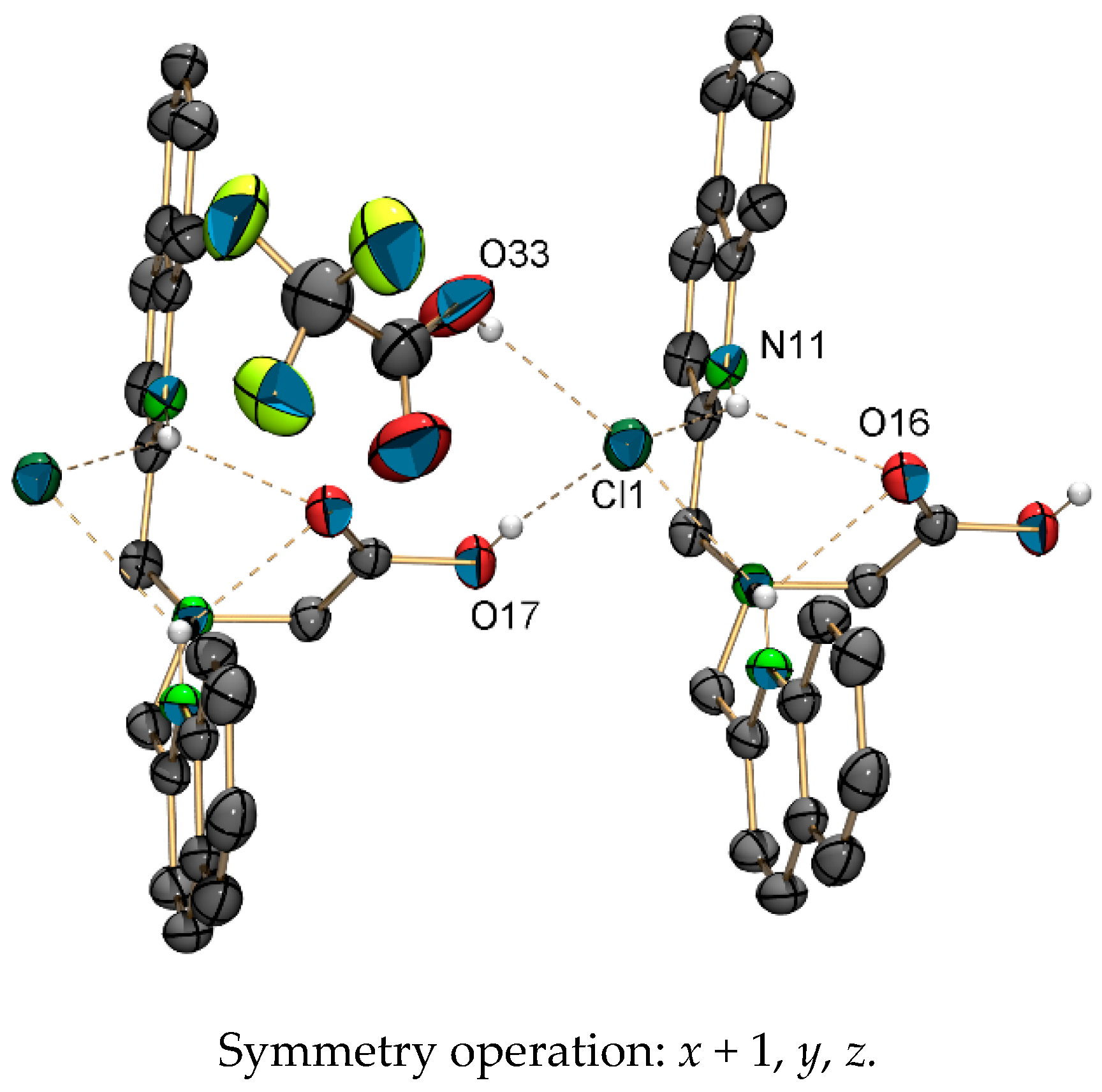Inorganics 07 00134 g003