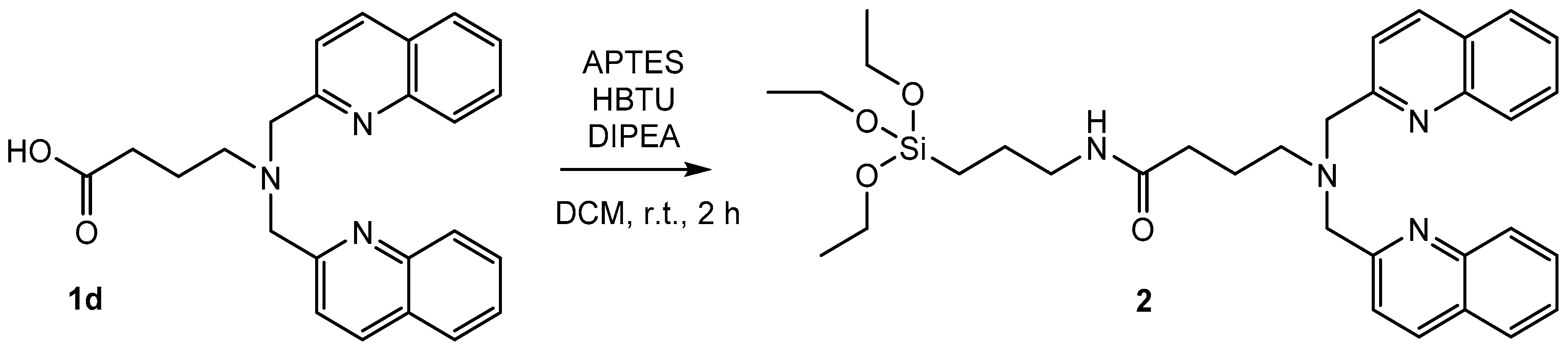 Inorganics 07 00134 sch003