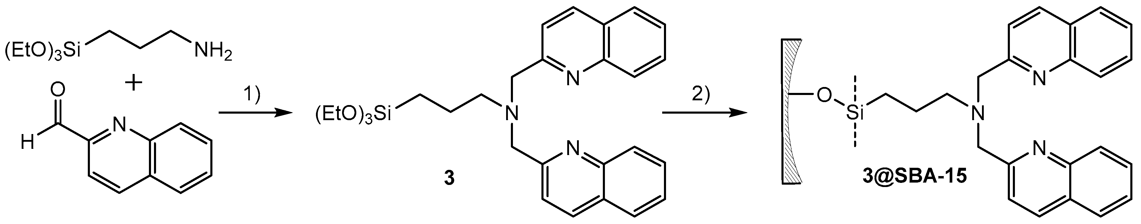 Inorganics 07 00134 sch004